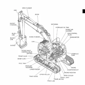 Kobelco SK235SR-1E SK235SRLC-1E SK235SRNLC-1E Hydraulic Excavators Shop Manual - S5YF0003E