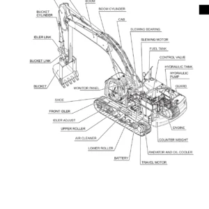 Kobelco SK330-8 SK350LC-8 Hydraulic Excavator Shop Manual - S5LC0011E01 PDF