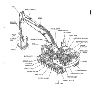 Kobelco SK330LC-6E & SK330NLC-6E Excavator Shop Manual PDF - 2001 Service & Repair Guide