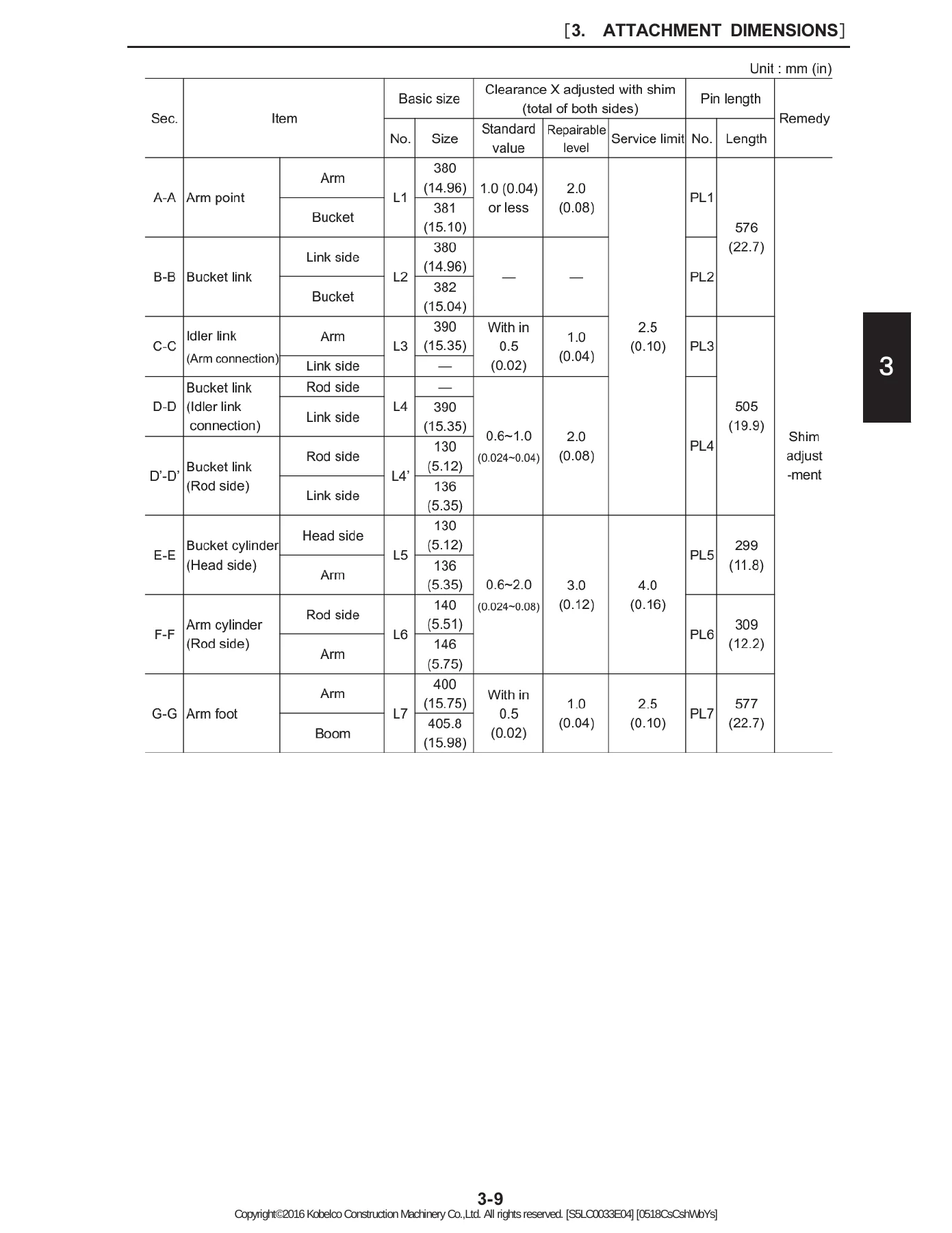 Kobelco SK350LC-9E Hydraulic Excavator Shop Manual S5LC0033E04 - Image 3
