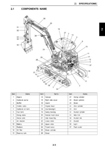 Kobelco SK35SR-6 Hydraulic Excavator Shop Manual - Full PDF Service & Repair Guide