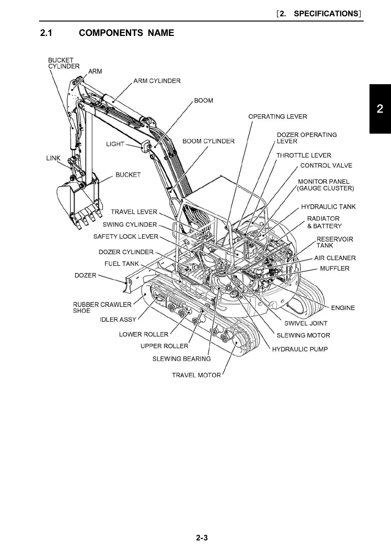Kobelco SK50P Hydraulic Excavator Shop Manual S5PS0010E01 PS02-00101~ PDF - Image 2