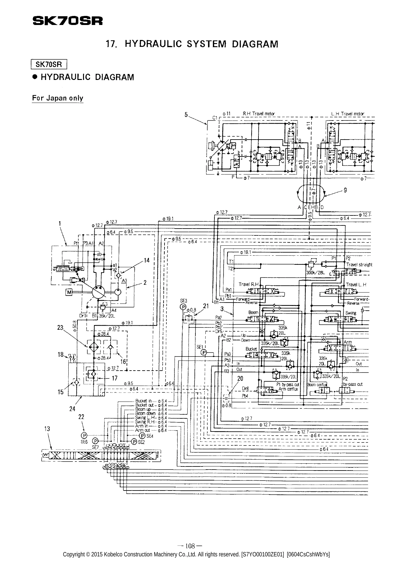 Kobelco SK70SR SK115SR SK135SR SK115SRDZ SK135SRLC SK235SR Serviceman Handbook - PDF Workshop Manual - Image 3