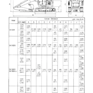 Kobelco SK70SR SK115SR SK135SR SK115SRDZ SK135SRLC SK235SR Serviceman Handbook - PDF Workshop Manual