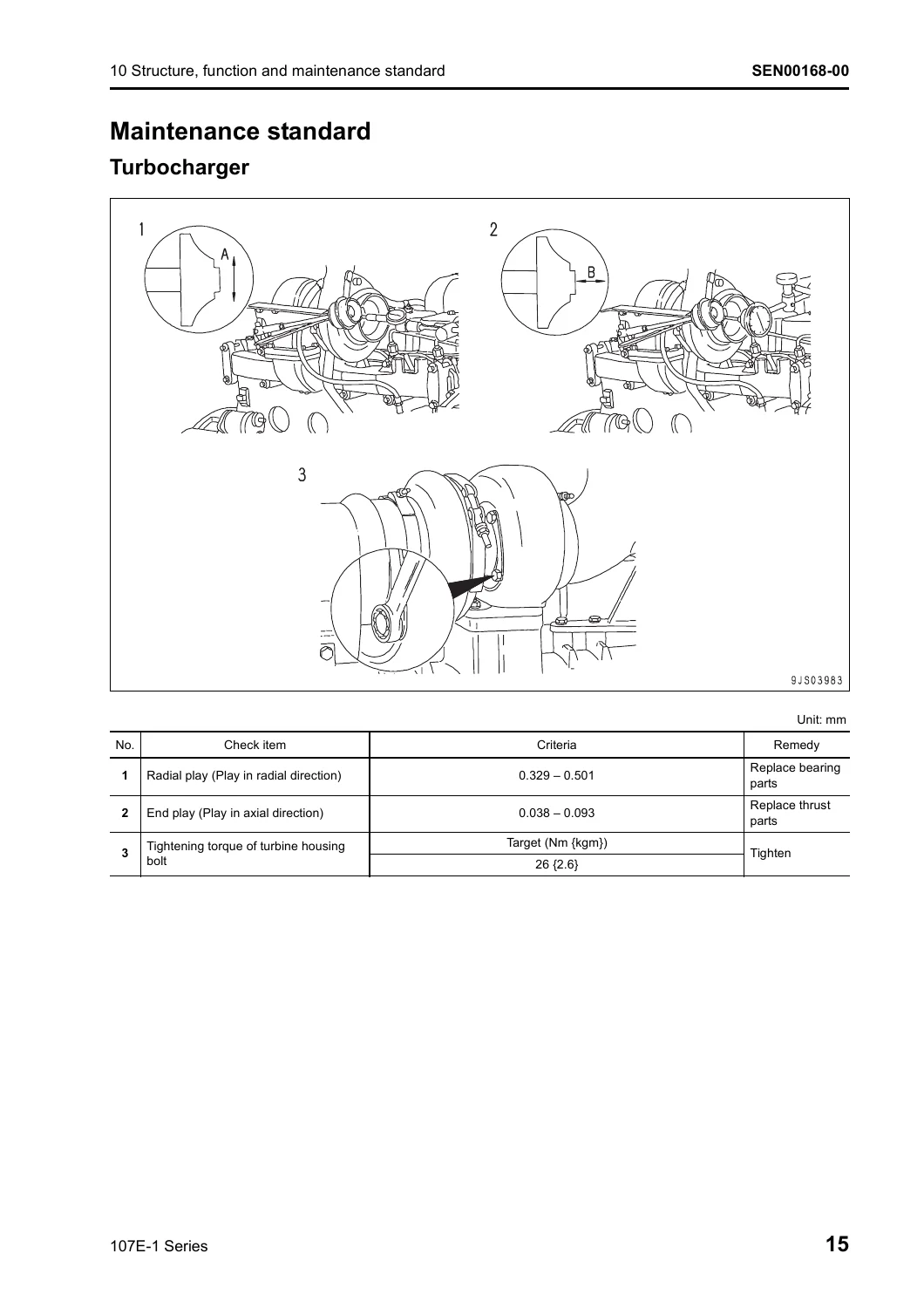 Komatsu 107E-1 Series Engine Shop Manual - SEN00161-12 PDF Download - Image 3