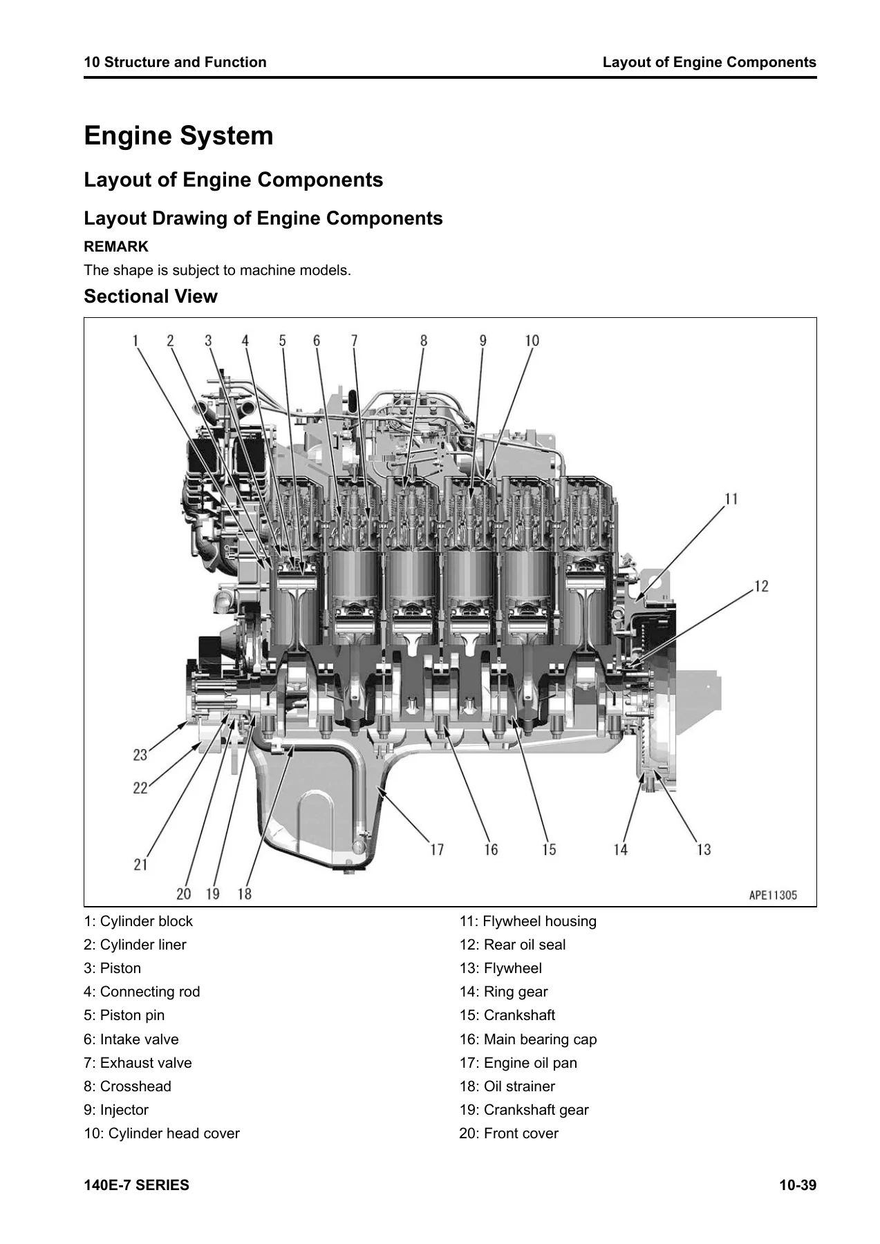 Komatsu 140E-7 Series Engine Shop Manual SEN06498-18 - SAA6D140E-7 Repair PDF 2024 - Image 2