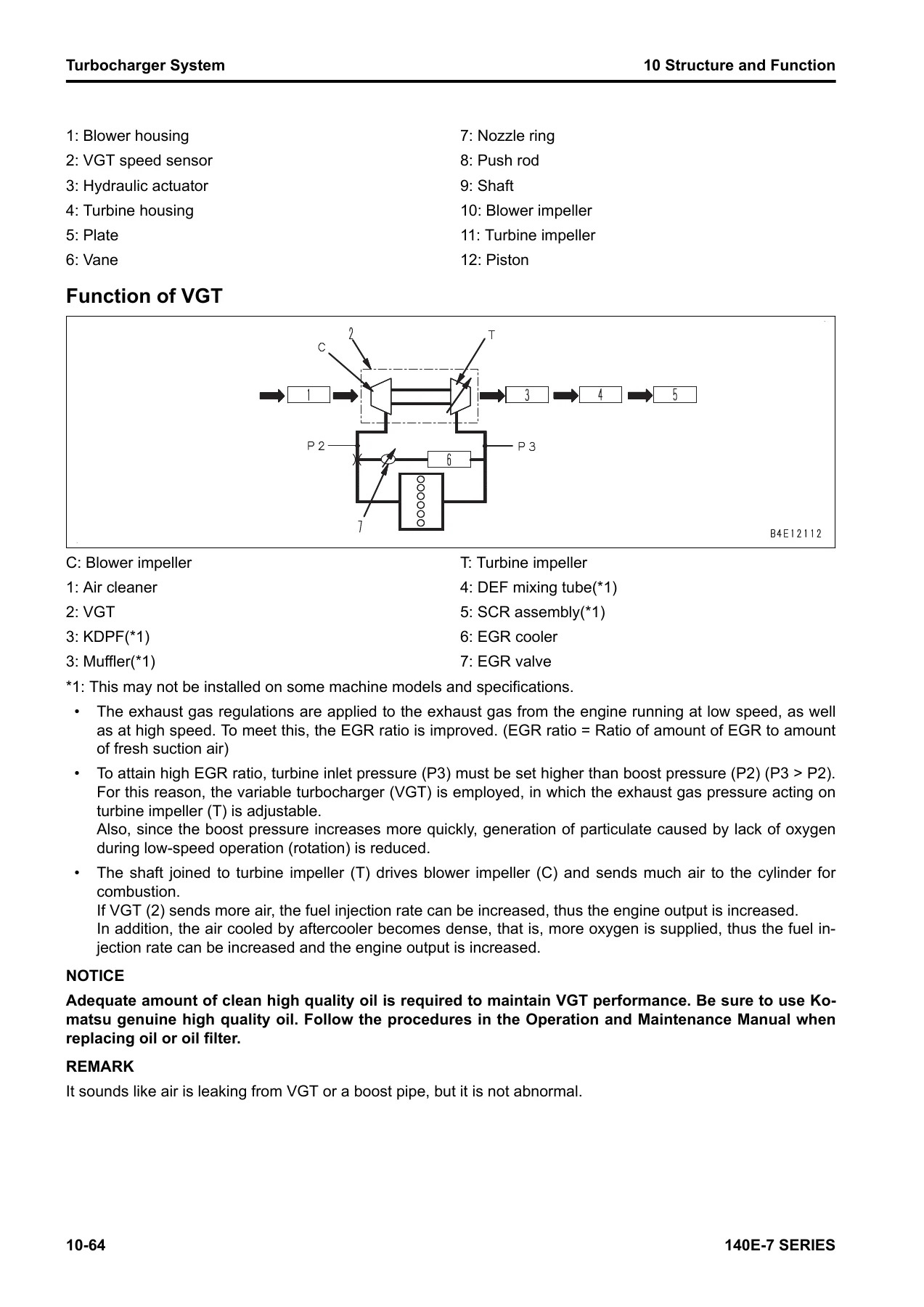Komatsu 140E-7 Series Engine Shop Manual SEN06498-18 - SAA6D140E-7 Repair PDF 2024 - Image 3