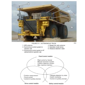 Komatsu 930E-4AT Autonomous Haulage System Dump Truck Shop Manual - CEBM021601