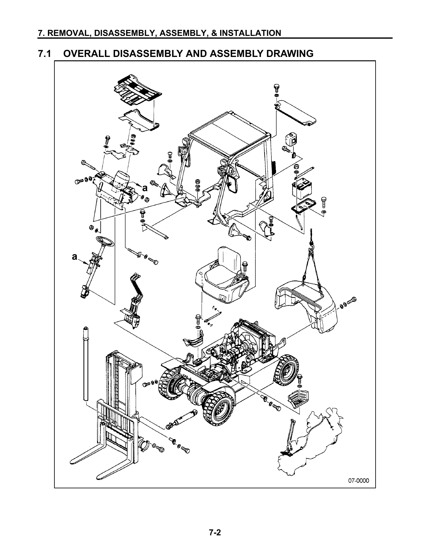 Komatsu BX20 Series Forklift Service Manual - FG20 FG25 FG30 FD20 FD25 FD30 - PDF - Image 2