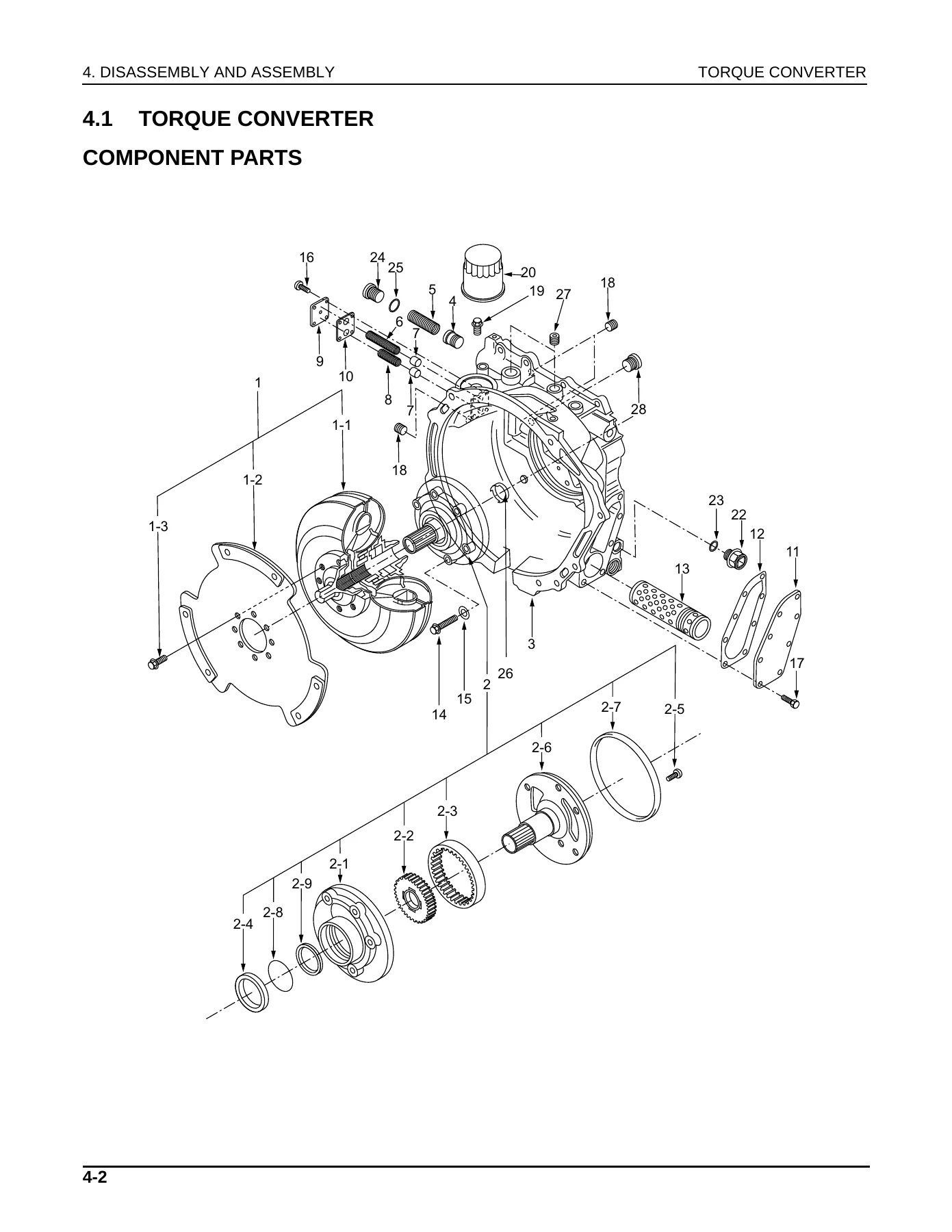 Komatsu BX50 Series Forklift Service Manual - Gas LPG Diesel FG20-FG35A FD20-FD35A Repair Guide - Image 3