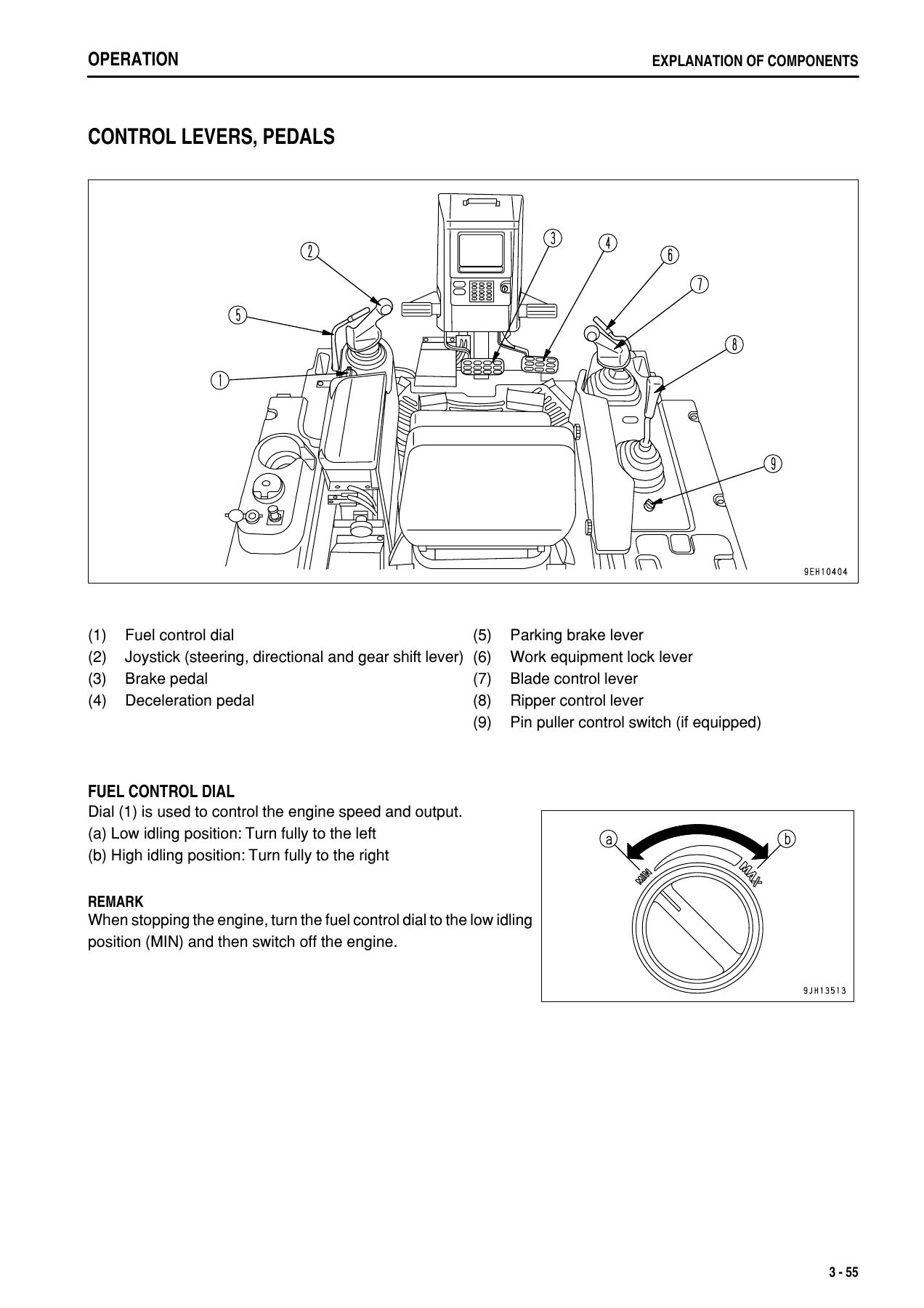 Komatsu D155A-6 Bulldozer Operation & Maintenance Manual PDF - Serial 85025 & Up - Image 3