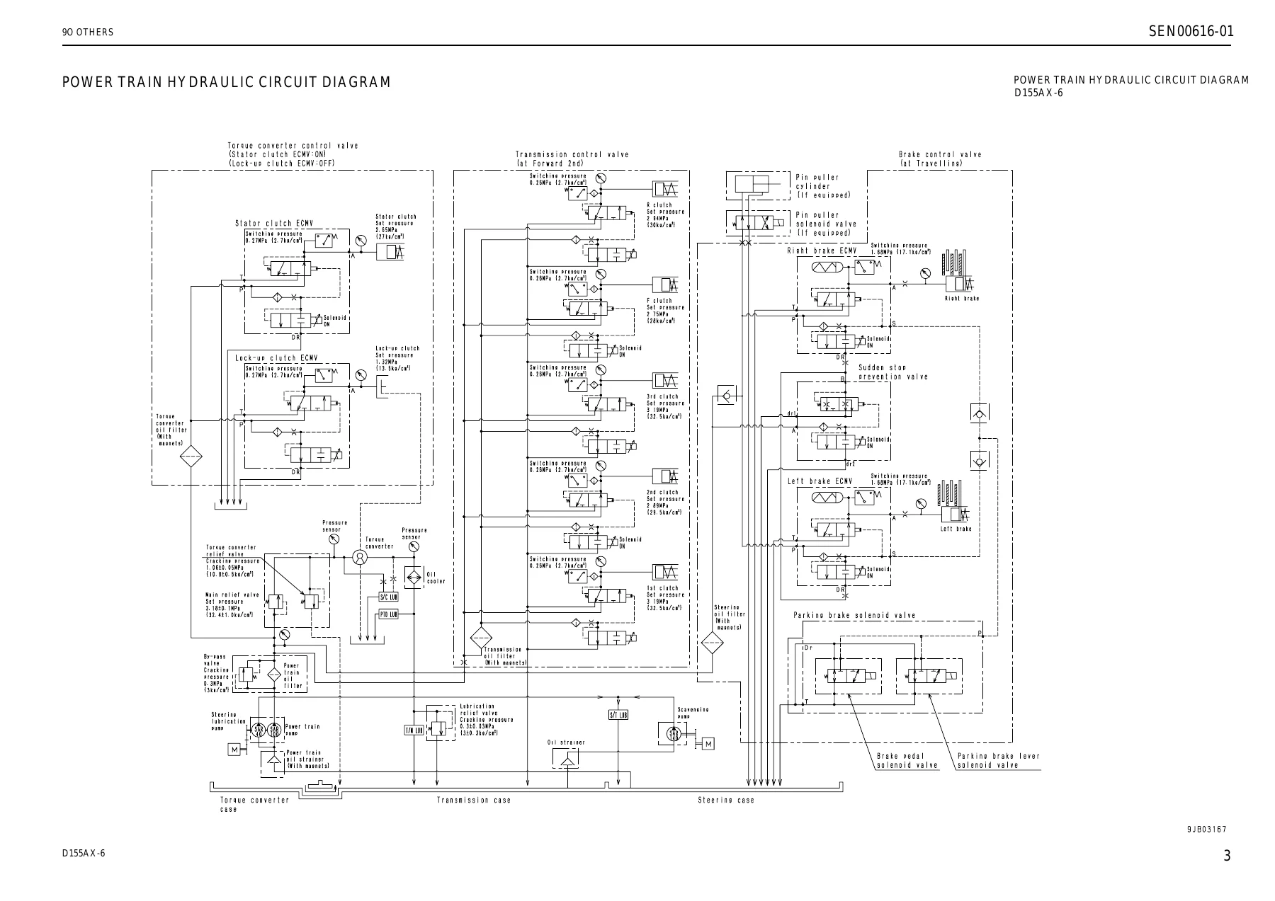 Komatsu D155AX-6 GALEO Bulldozer Shop Manual β Complete Service & Repair Workshop Guide - Image 3