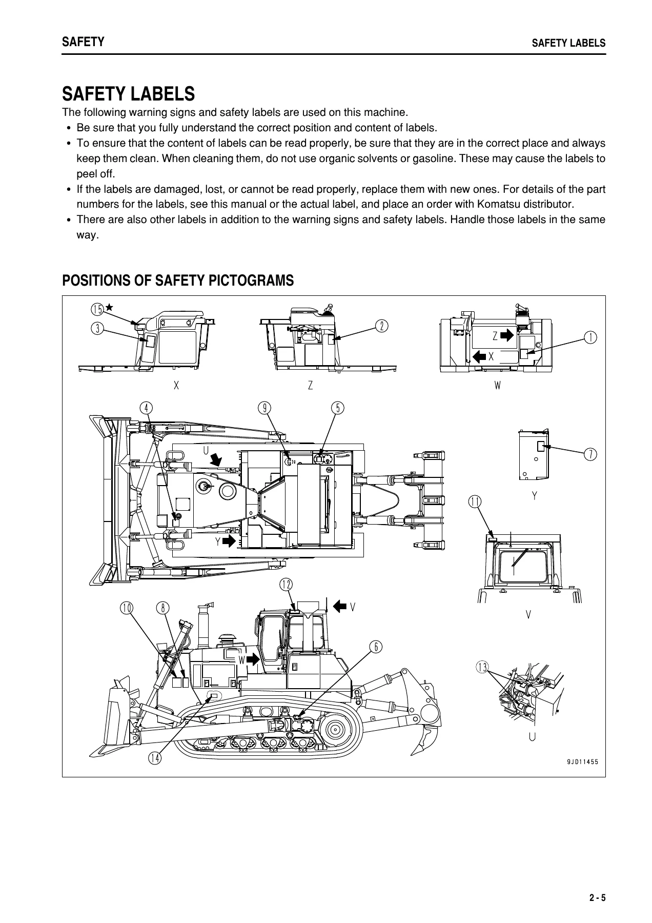 Komatsu D275A-5R Bulldozer Operation & Maintenance Manual - PDF Download - Image 2