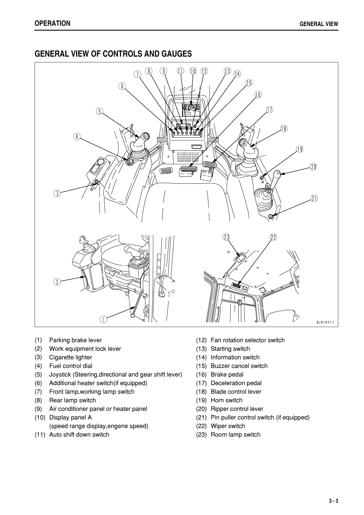 Komatsu D275A-5R Bulldozer Operation & Maintenance Manual - PDF Download - Image 3