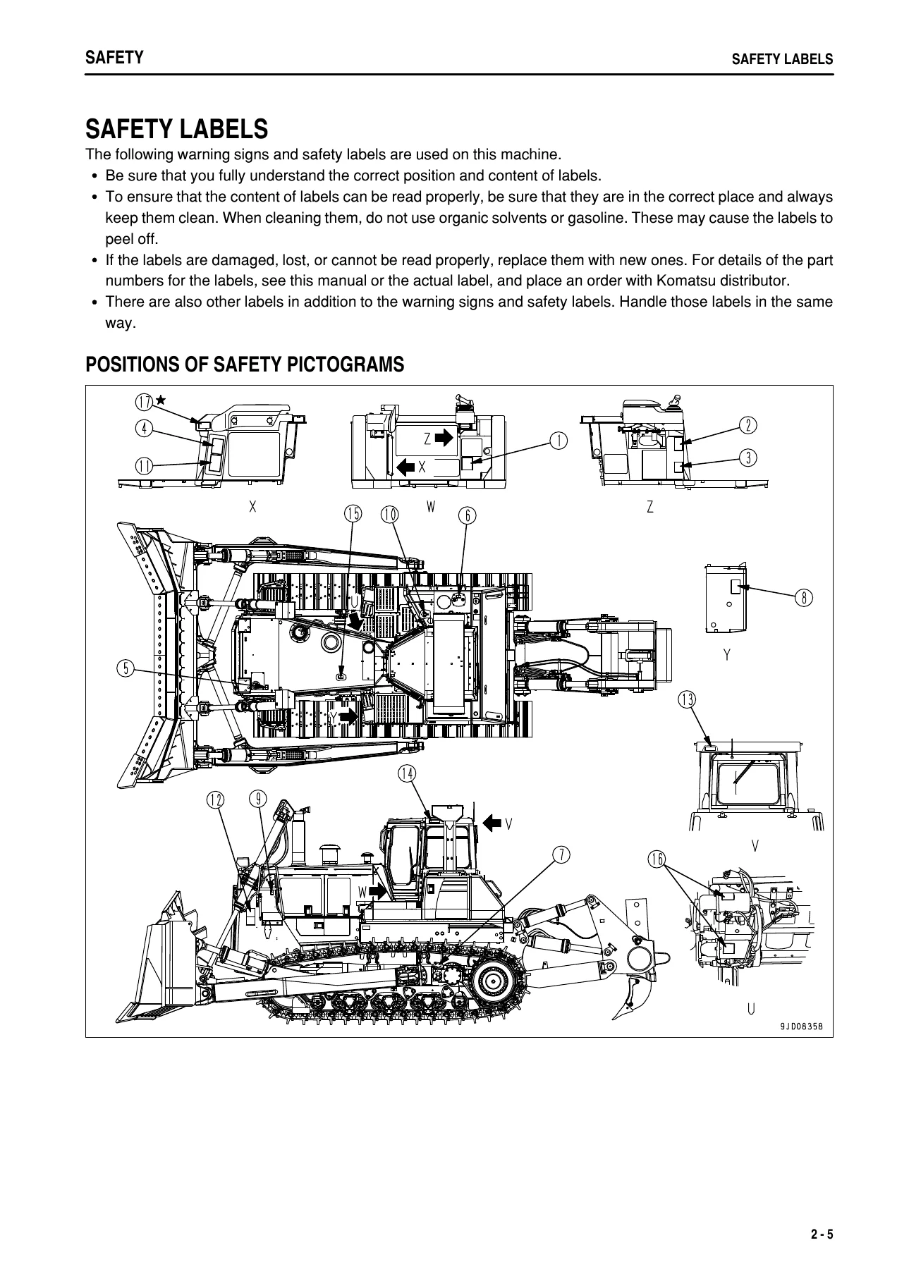 Komatsu D375A-6R Bulldozer Operation & Maintenance Manual (Serial 65841 & Up) - Image 2