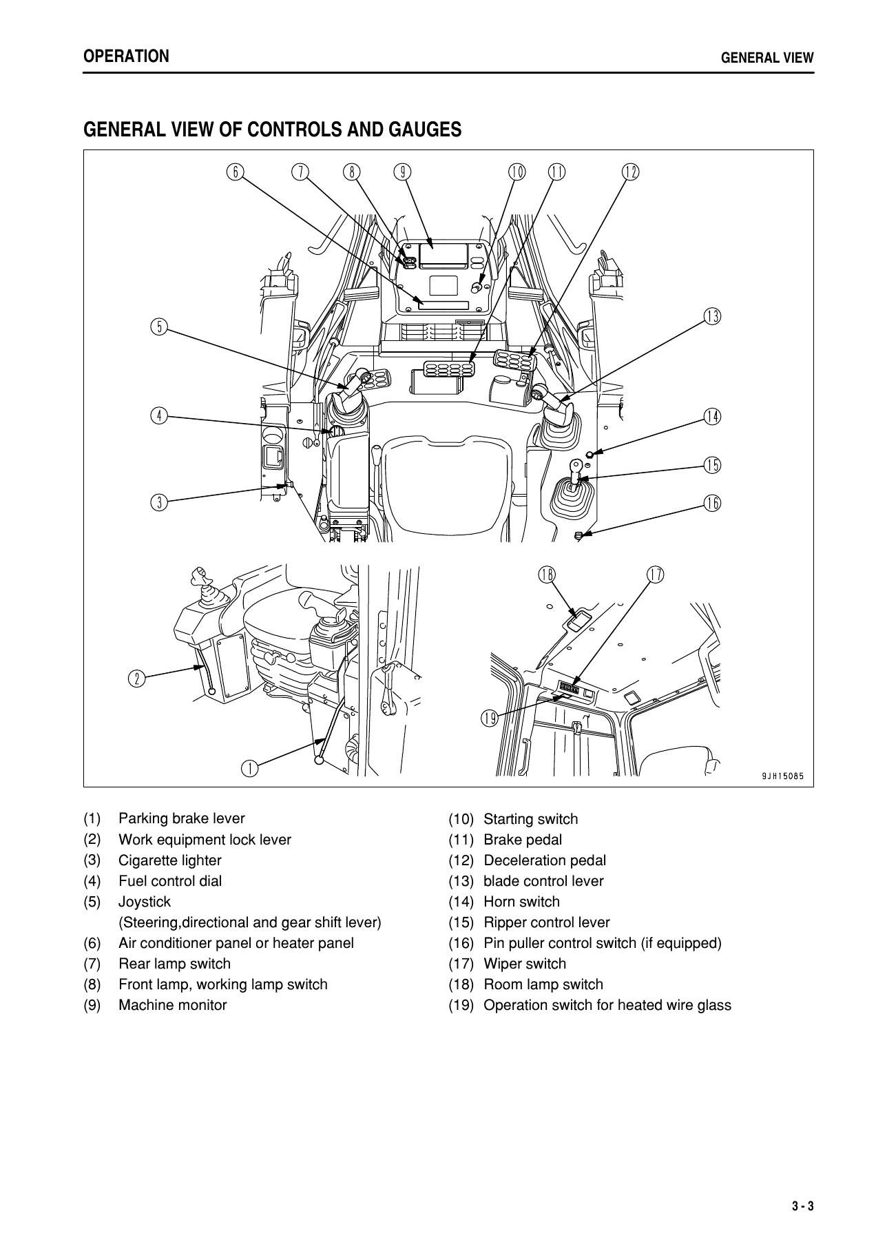 Komatsu D375A-6R Bulldozer Operation & Maintenance Manual (Serial 65841 & Up) - Image 3