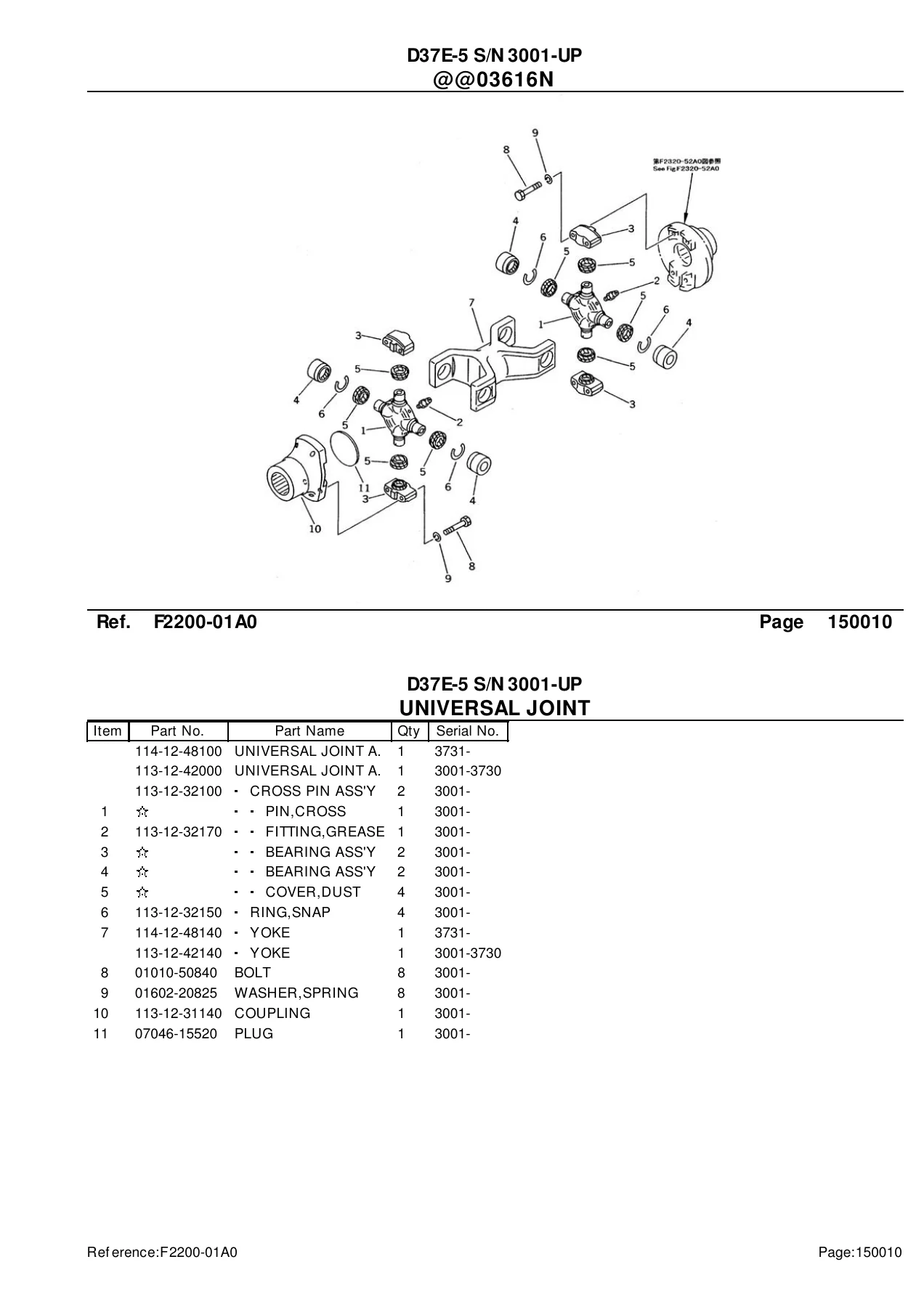 Komatsu D37E-5 Dozer Parts Catalog - Serial 3001-Up PDF Download - Image 3