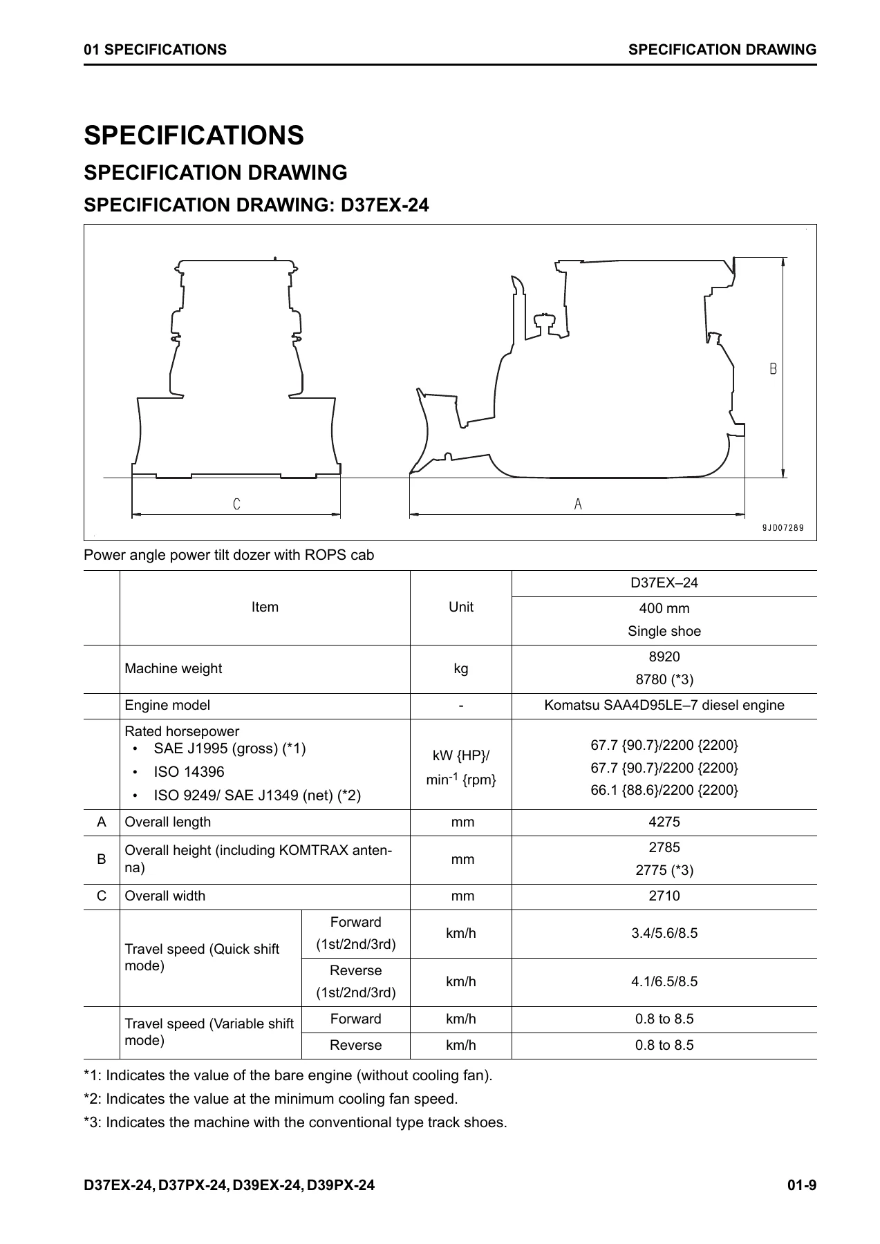 Komatsu D37EX-24 D37PX-24 D39EX-24 D39PX-24 Bulldozer Shop Manual PDF - SEN06586-03 - Image 2