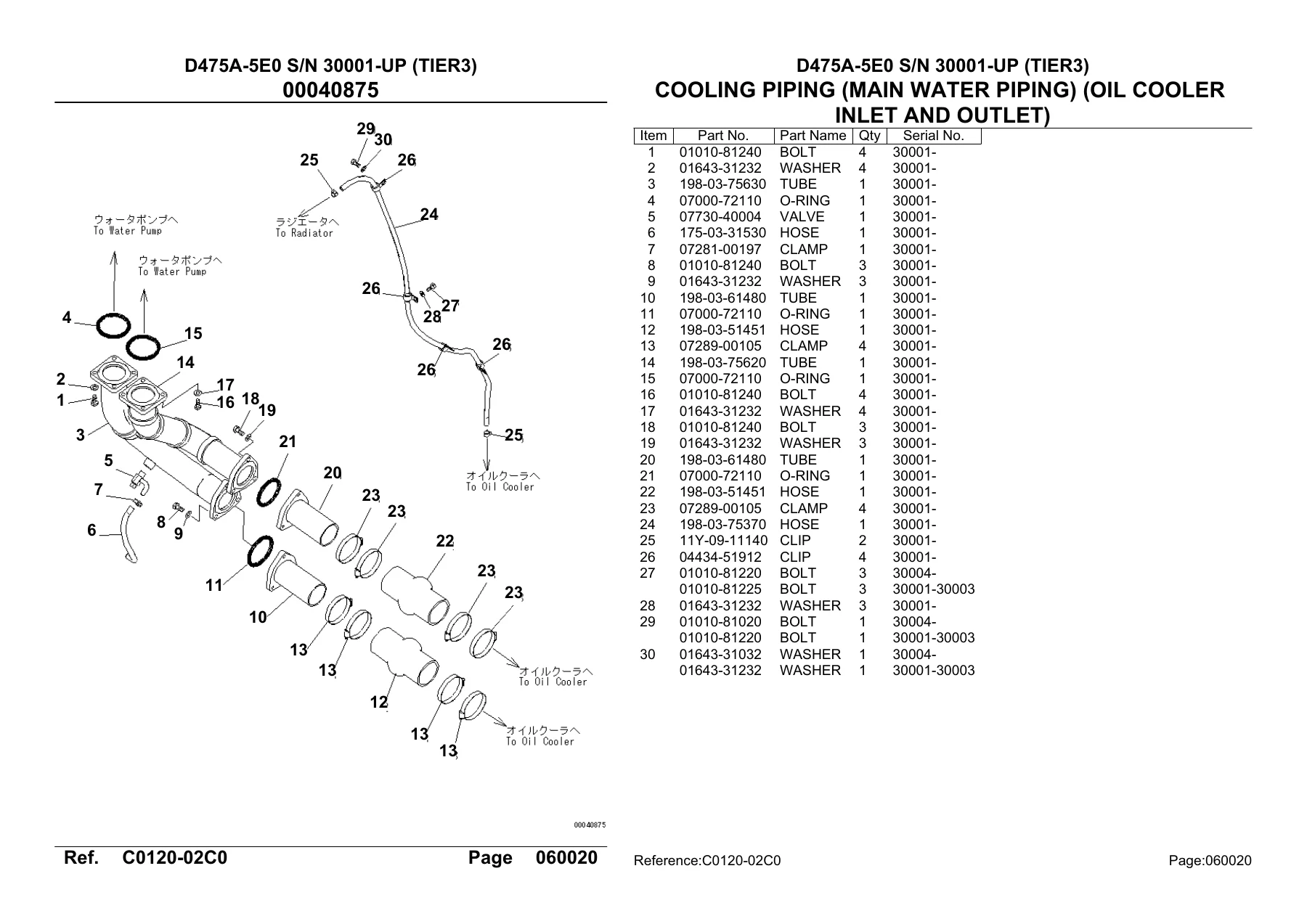 Komatsu D475A-5E0 Crawler Dozer Parts Catalog Manual - SN 30001-Up PDF - Image 3