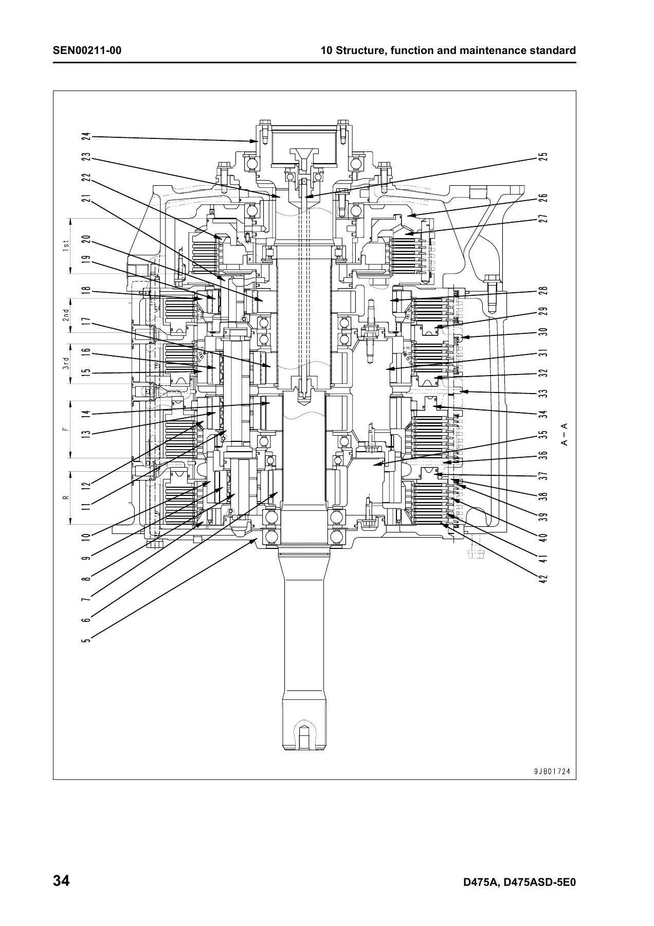 Komatsu D475A-5EO D475ASD-5EO Bulldozer Shop Manual PDF (Serial 30001 & Up) - Image 3