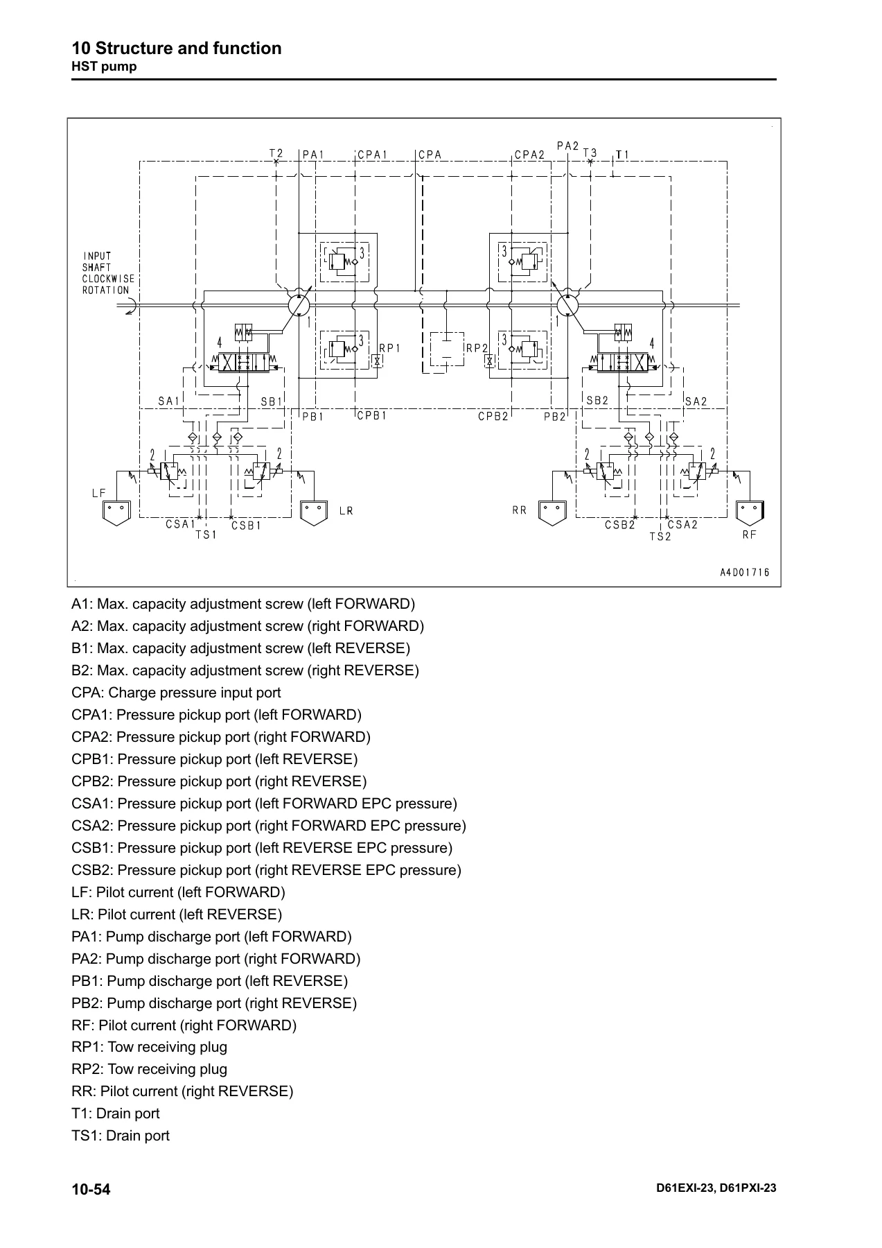 Komatsu D61EXi-23 D61PXi-23 Bulldozer Shop Manual SEN06256-02 PDF - Image 2