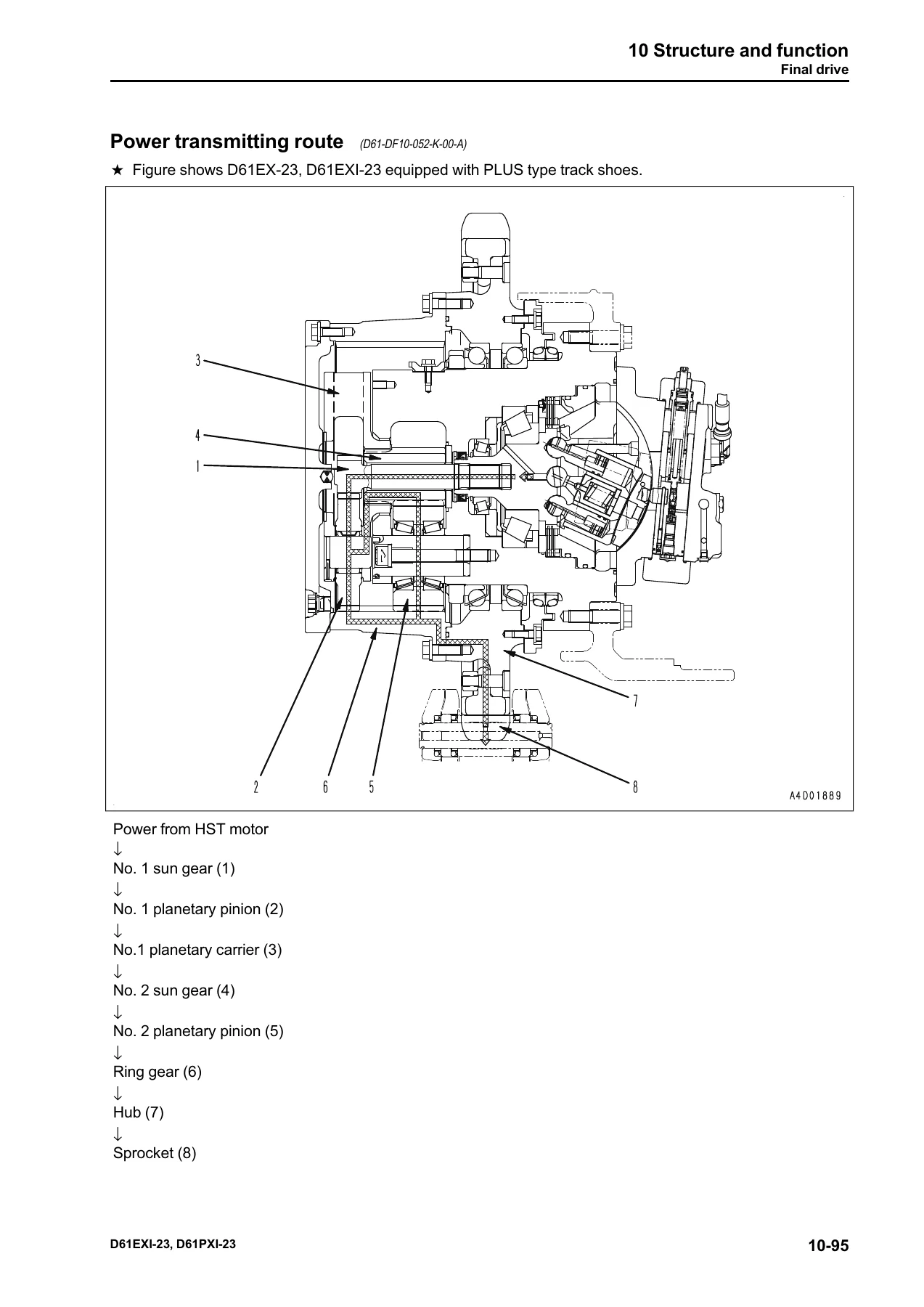 Komatsu D61EXi-23 D61PXi-23 Bulldozer Shop Manual SEN06256-02 PDF - Image 3