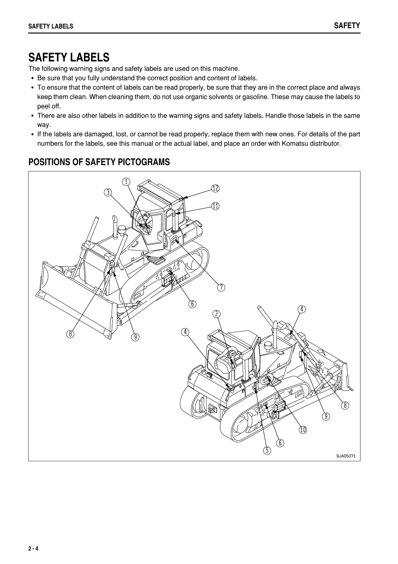 Komatsu D65EX-15 D65PX-15 D65WX-15 Bulldozer Operation & Maintenance Manual - PEN00052-04 - Image 2