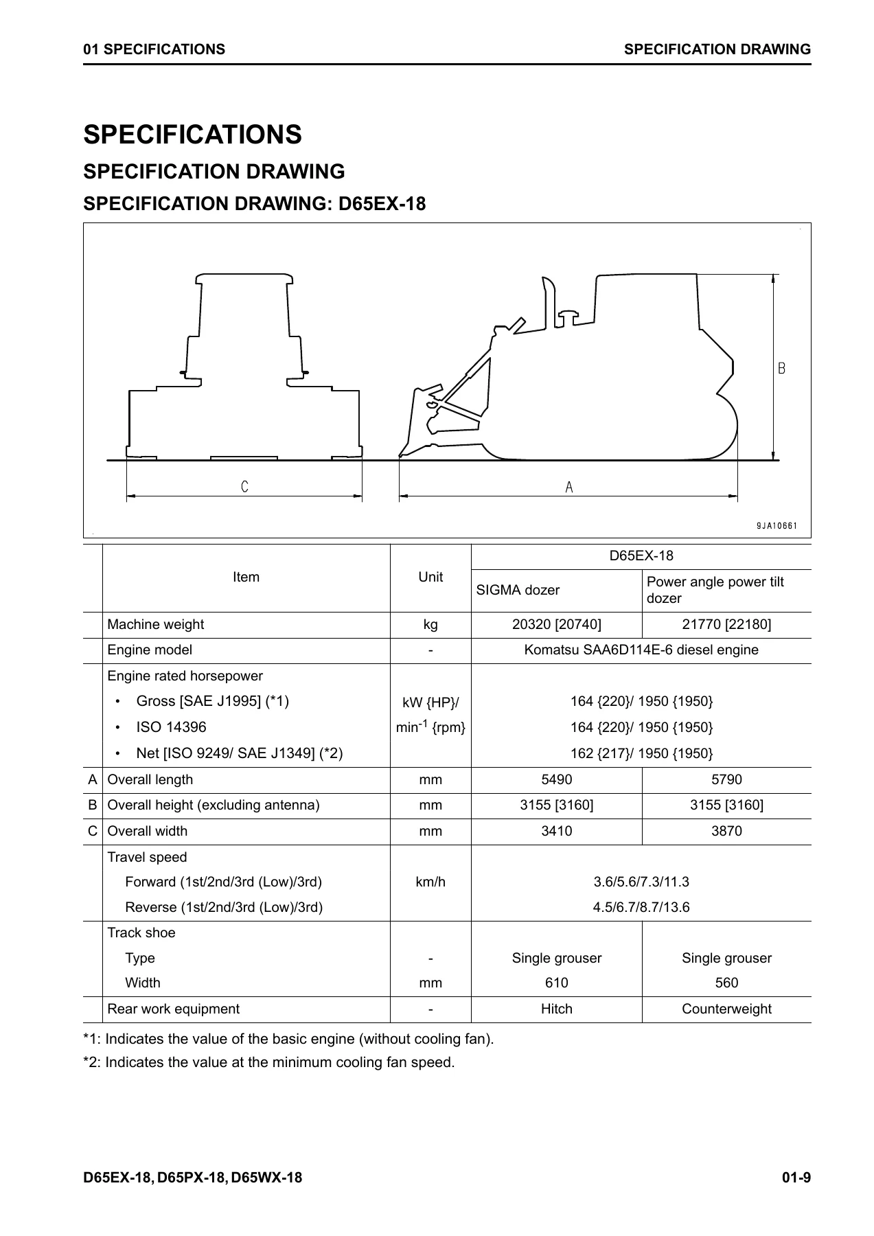Komatsu D65EX-18 D65PX-18 D65WX-18 Bulldozer Shop Manual - SEN06505-07 - Image 2