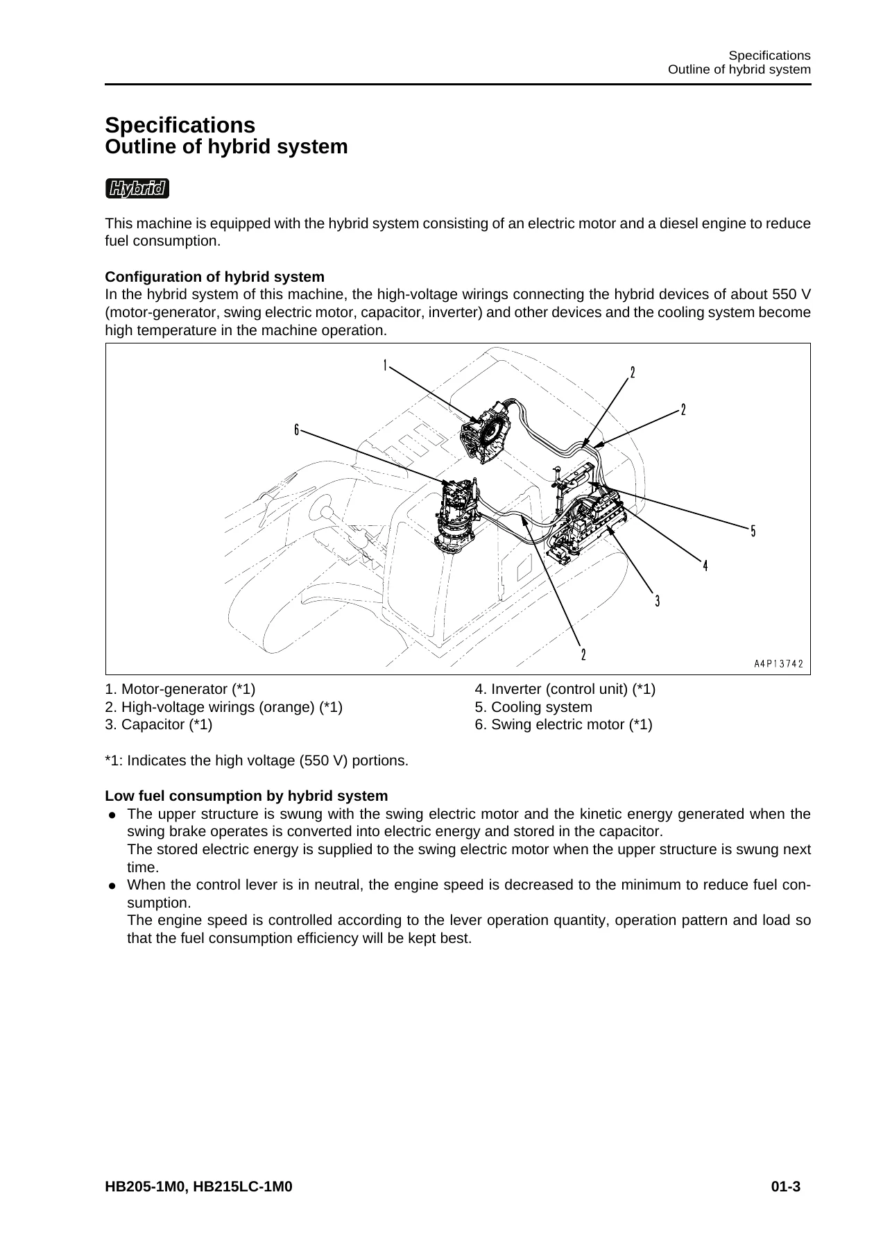 Komatsu HB205-1M0 HB215LC-1M0 Hybrid Excavator Shop Manual SEN06250-01 (2013) - Image 2