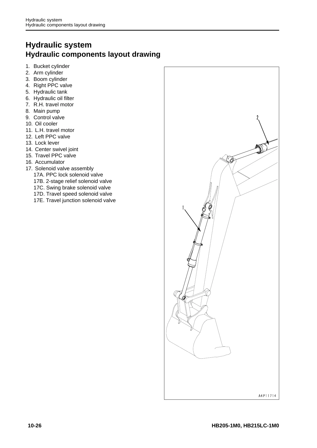 Komatsu HB205-1M0 HB215LC-1M0 Hybrid Excavator Shop Manual SEN06250-01 (2013) - Image 3