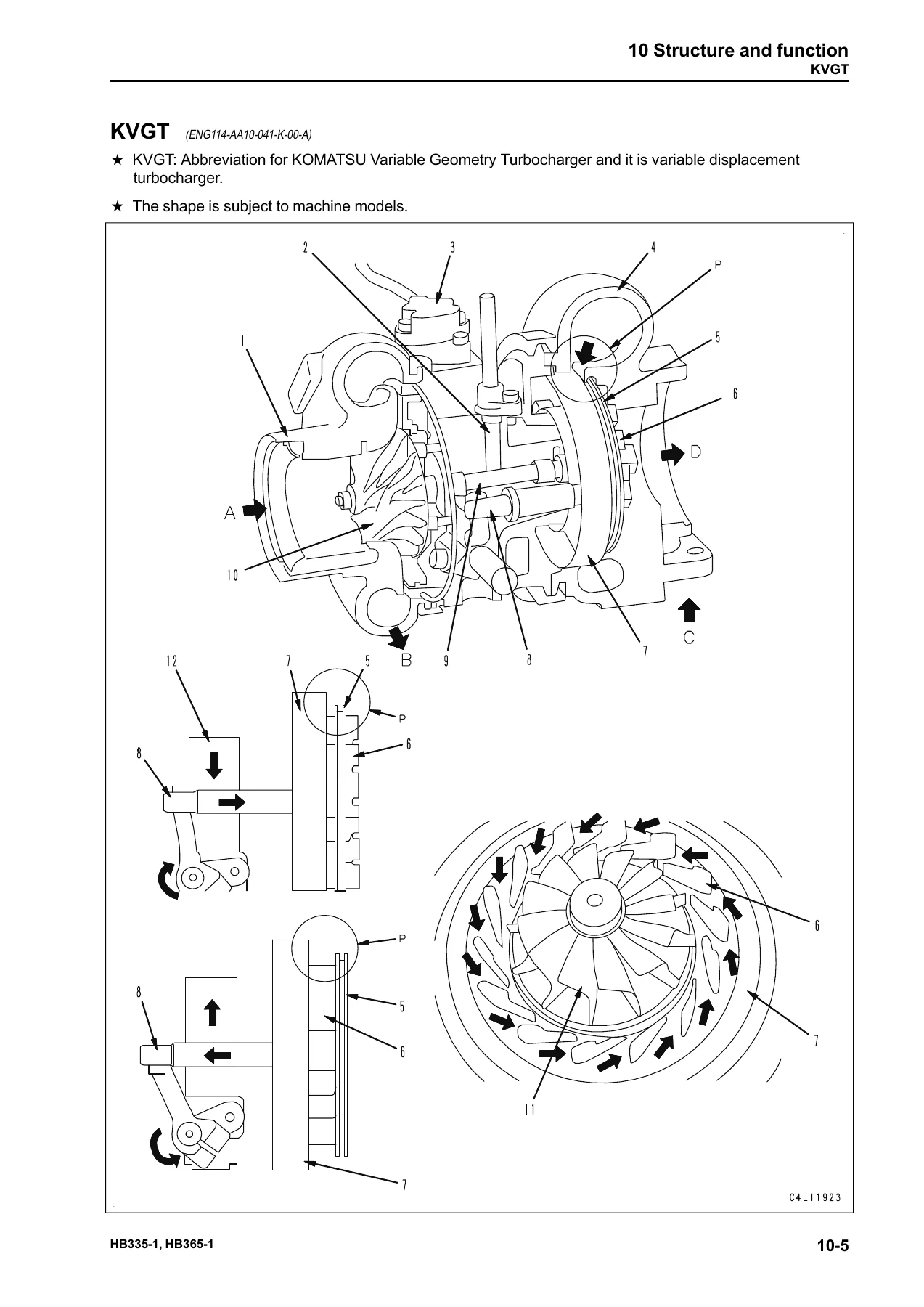 Komatsu HB335-1 HB335LC-1 HB365-1 HB365LC-1 Hybrid Hydraulic Excavator Shop Manual - Image 2