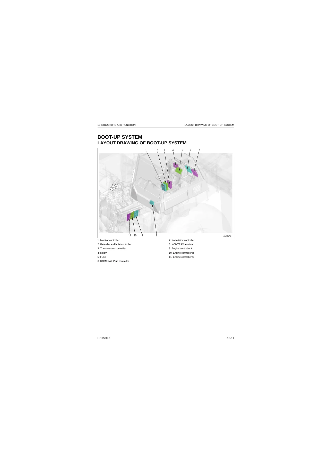 Komatsu HD1500-8 Dump Truck Shop Manual - SEN06630-02 PDF Workshop Guide - Image 2