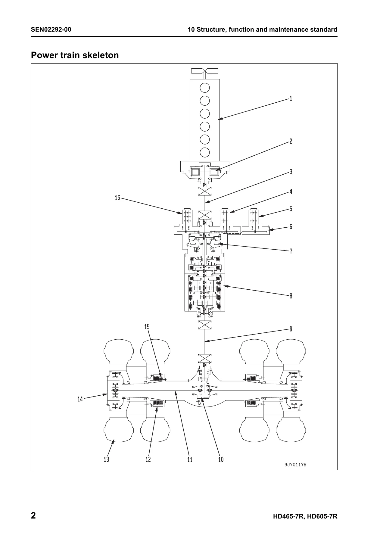 Komatsu HD465-7R HD605-7R Dump Truck Shop Manual - Complete Workshop PDF - Image 3