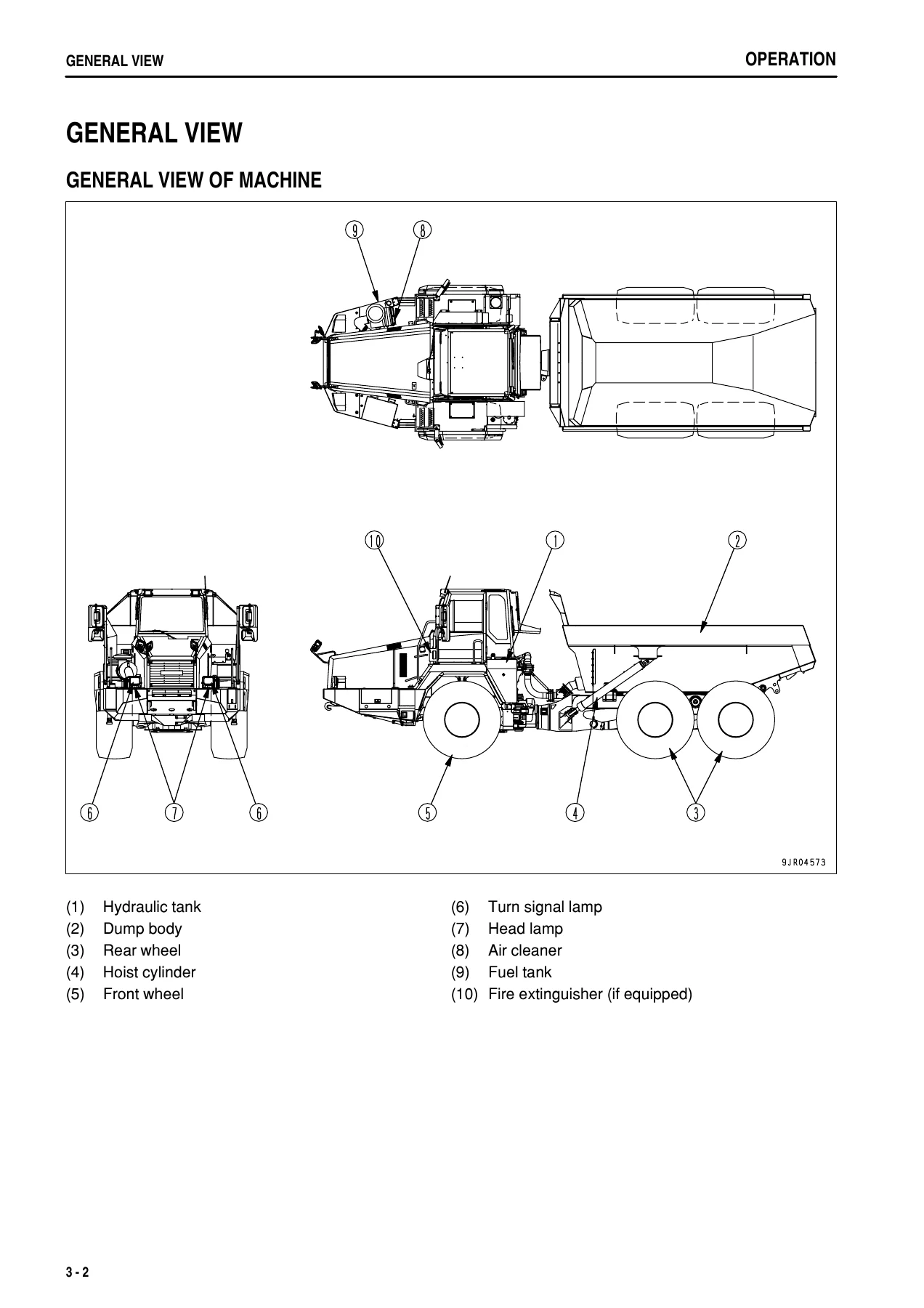 Komatsu HM300-2 GALEO Articulated Dump Truck Operation & Maintenance Manual - 2007 PDF - Image 2
