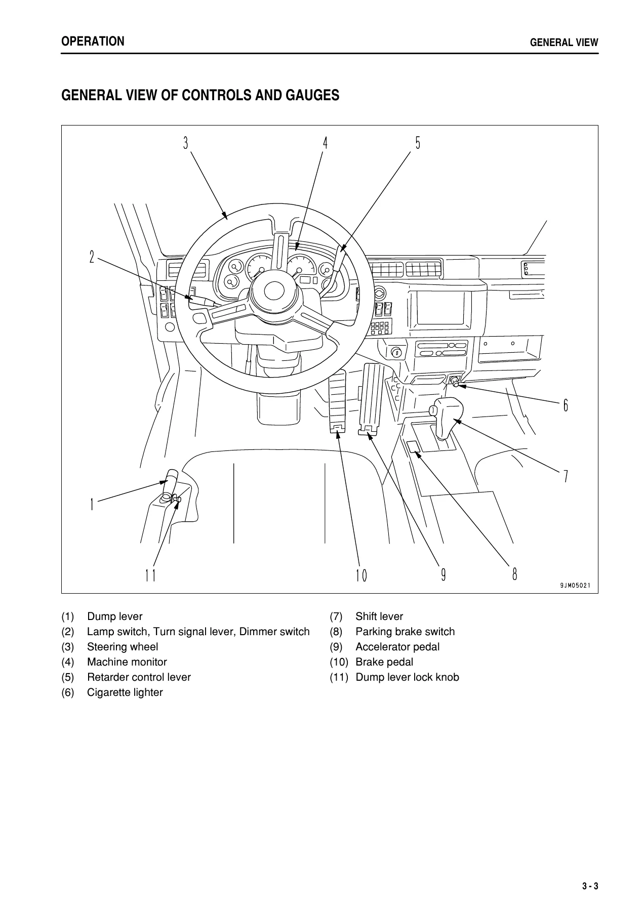 Komatsu HM300-2 GALEO Articulated Dump Truck Operation & Maintenance Manual - 2007 PDF - Image 3