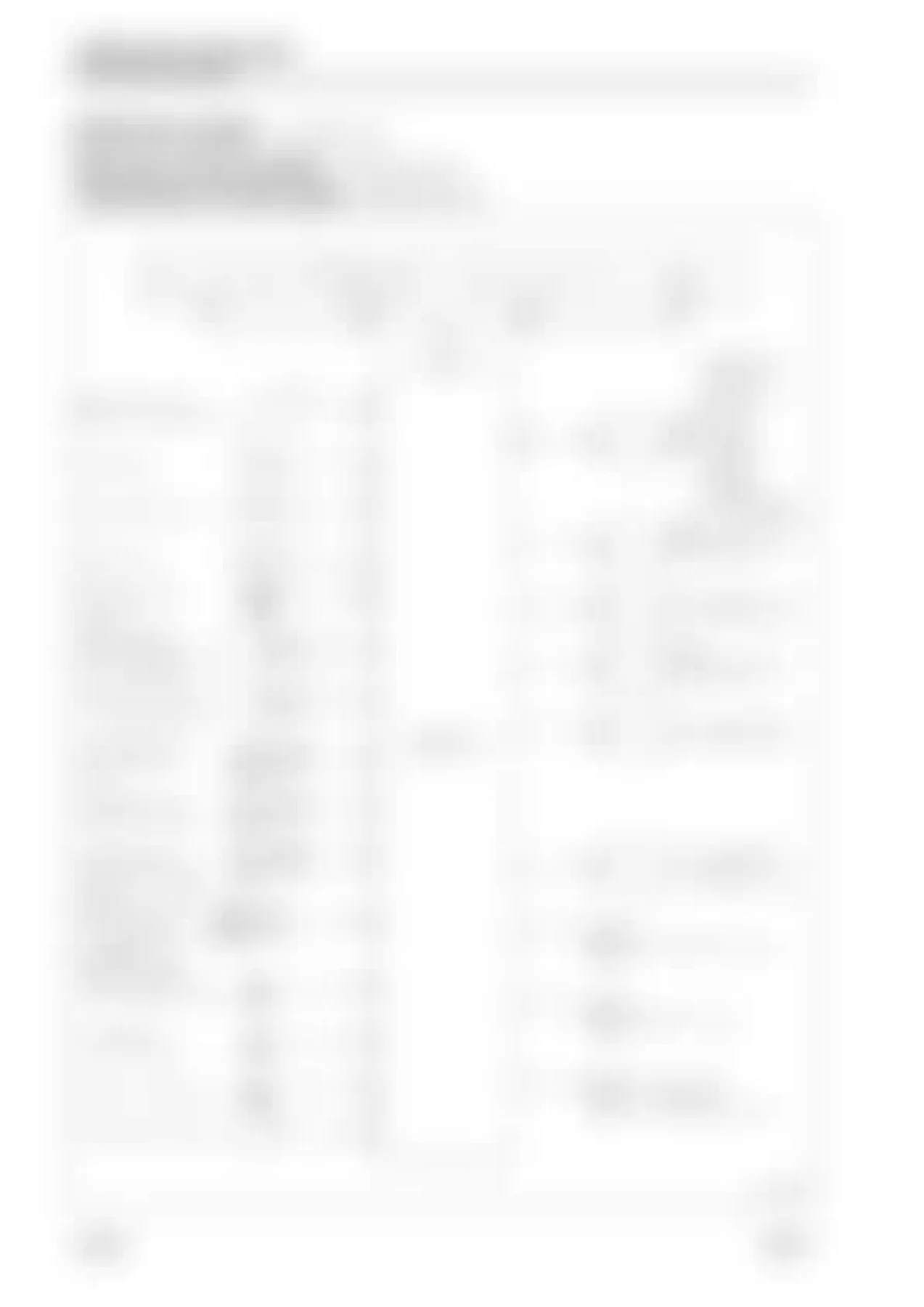 Komatsu HM400-3 Articulated Dump Truck Shop Manual SEN05632-06 - Full Workshop Repair PDF - Image 3