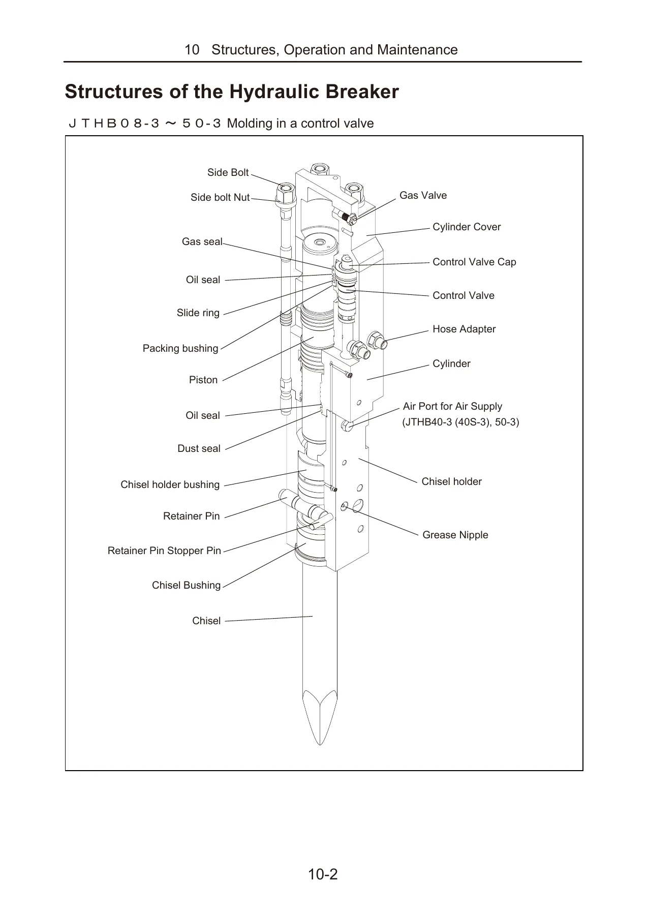 Komatsu JTHB-3 Series Hydraulic Breakers Shop Manual SEN06343-00 - Image 2