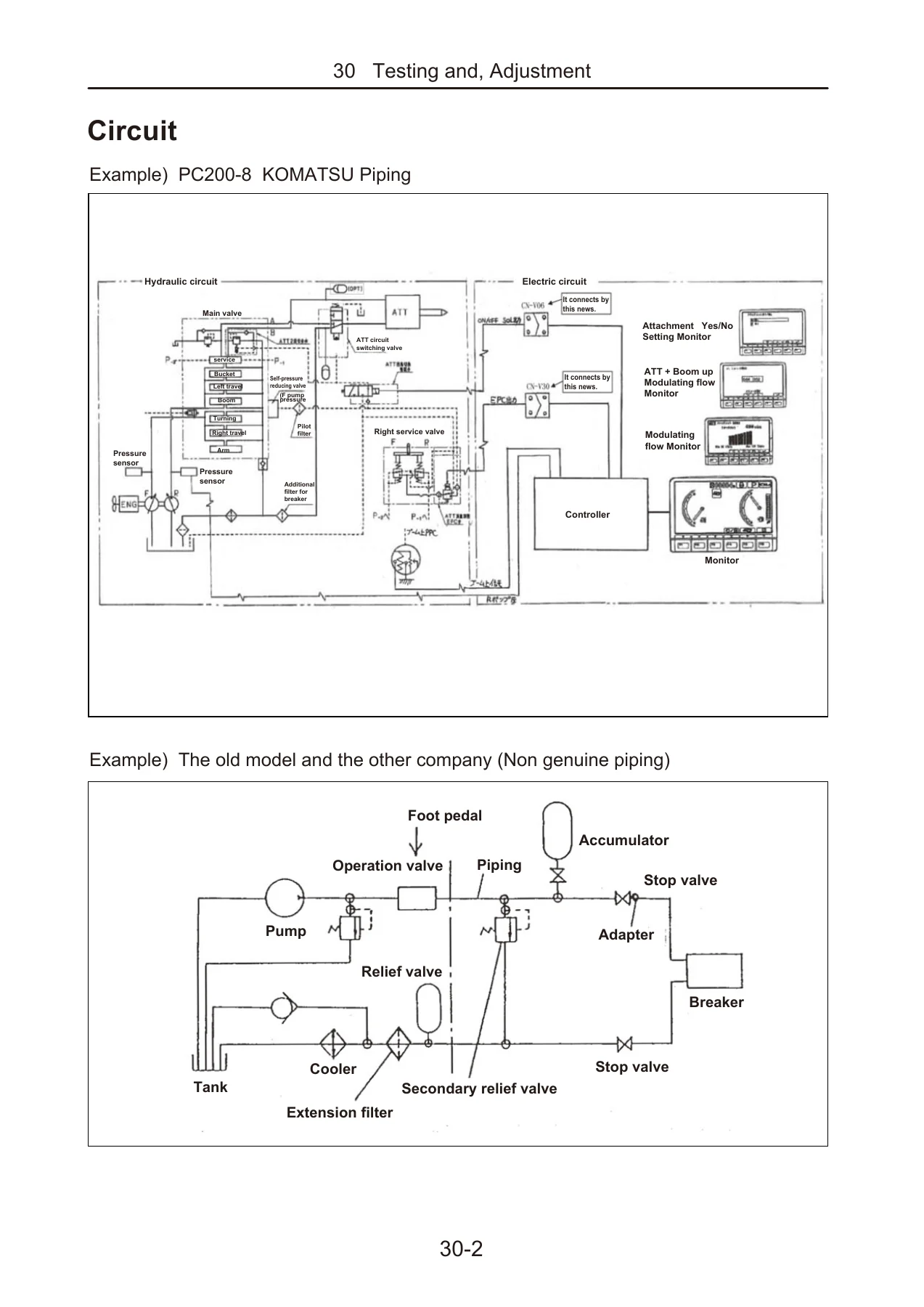 Komatsu JTHB-3 Series Hydraulic Breakers Shop Manual SEN06343-00 - Image 3