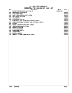 Komatsu PC1100LC-6 Excavator Parts Manual SN 10001-Up β Illustrated PDF Catalog