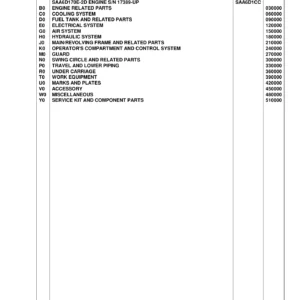 Komatsu PC1100LC-6 Excavator Parts Manual SN 10001-Up – Illustrated PDF Catalog