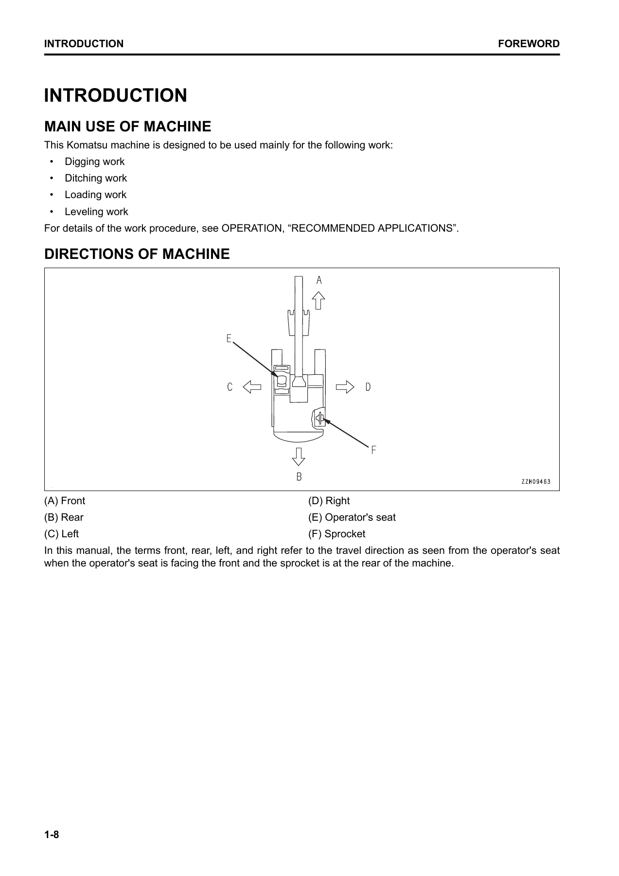 Komatsu PC1250-11R PC1250SP-11R Hydraulic Excavator Operation & Maintenance Manual - PDF Download - Image 2