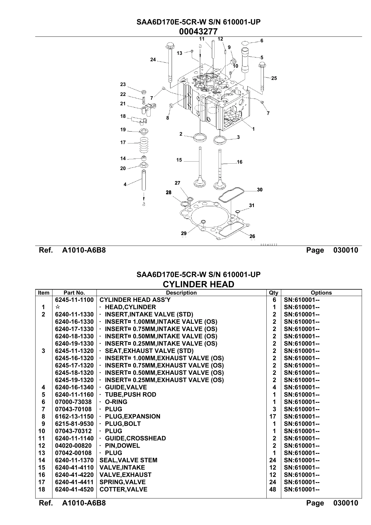 Komatsu PC1250-8R Excavator Parts Book PDF - SAA6D170E-5CR-W Engine & PC1250SP-8R Machine Parts Catalog - Image 2