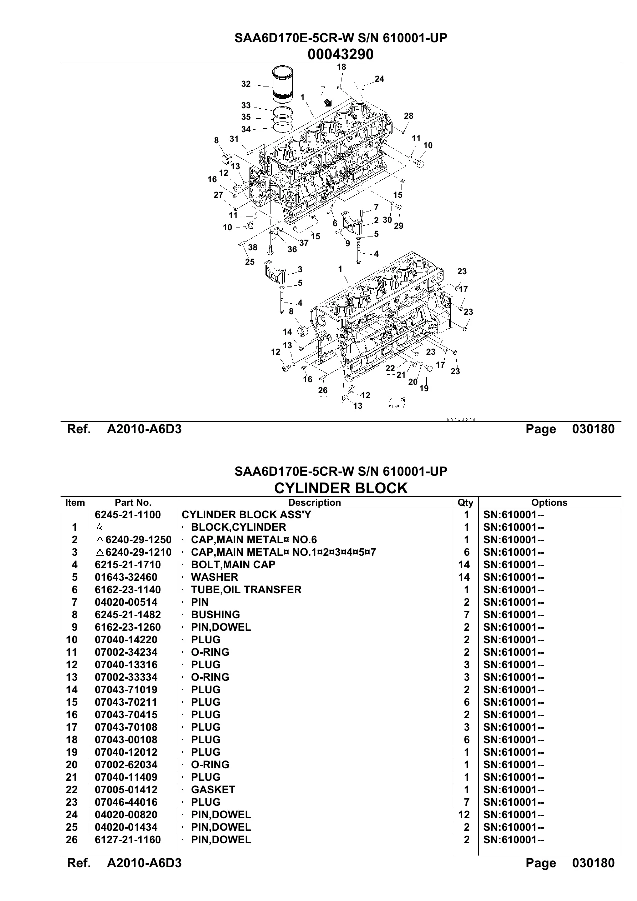Komatsu PC1250-8R Excavator Parts Book PDF - SAA6D170E-5CR-W Engine & PC1250SP-8R Machine Parts Catalog - Image 3