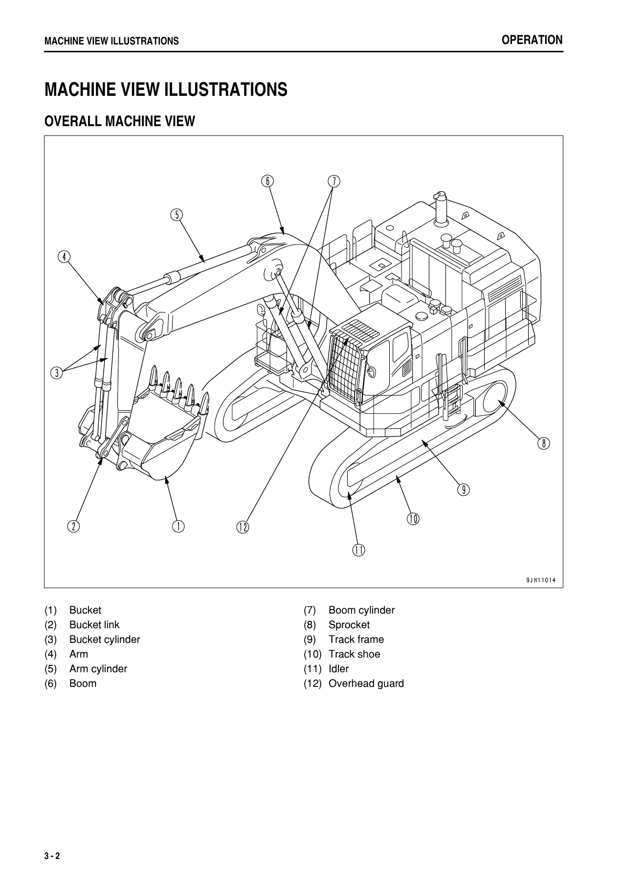 Komatsu PC1250-8R PC1250SP-8R Hydraulic Excavator Operation & Maintenance Manual - Image 2