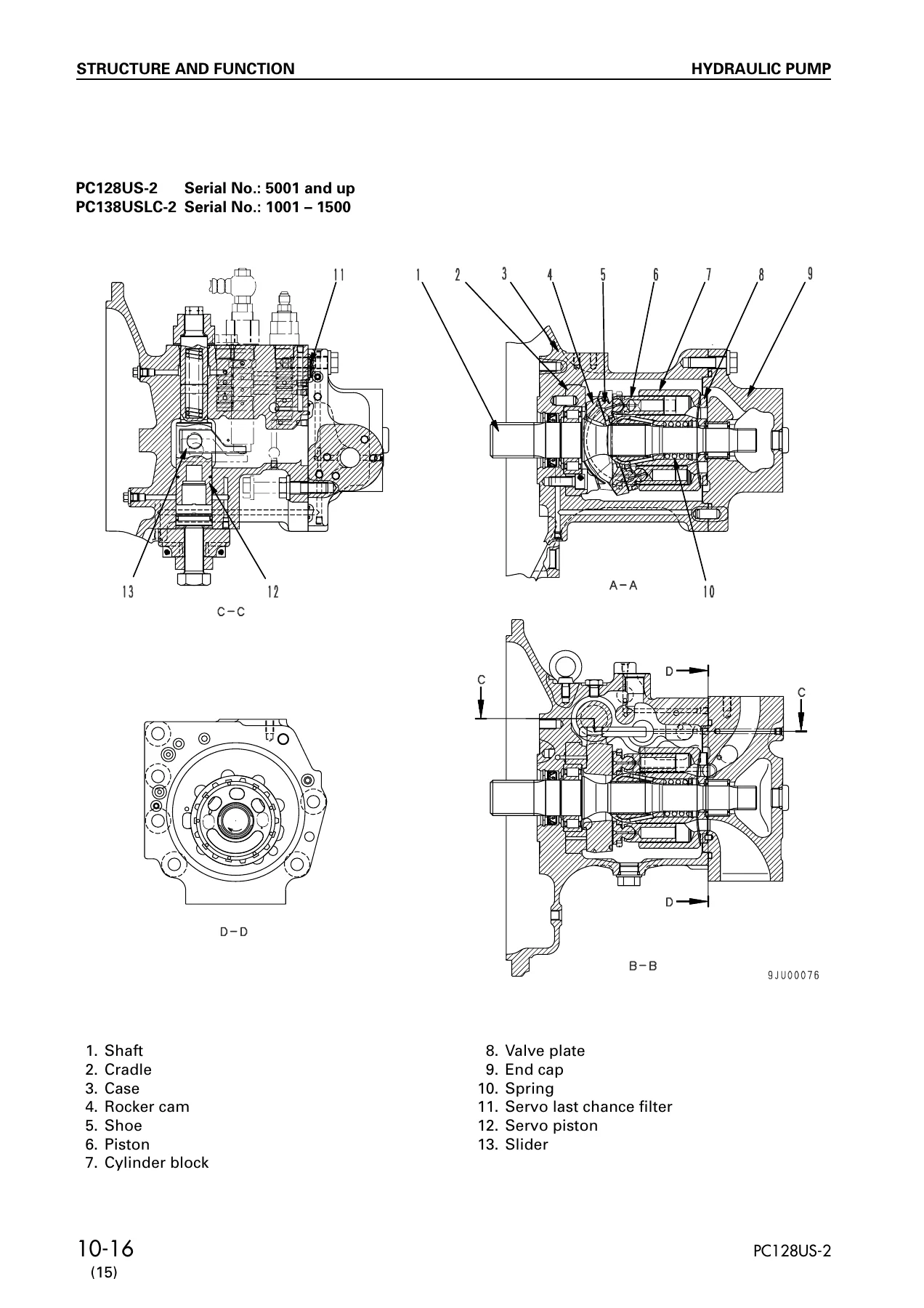 Komatsu PC128US-2 PC138US-2 PC138USLC-2 Excavator Shop Manual PDF Download - Image 3