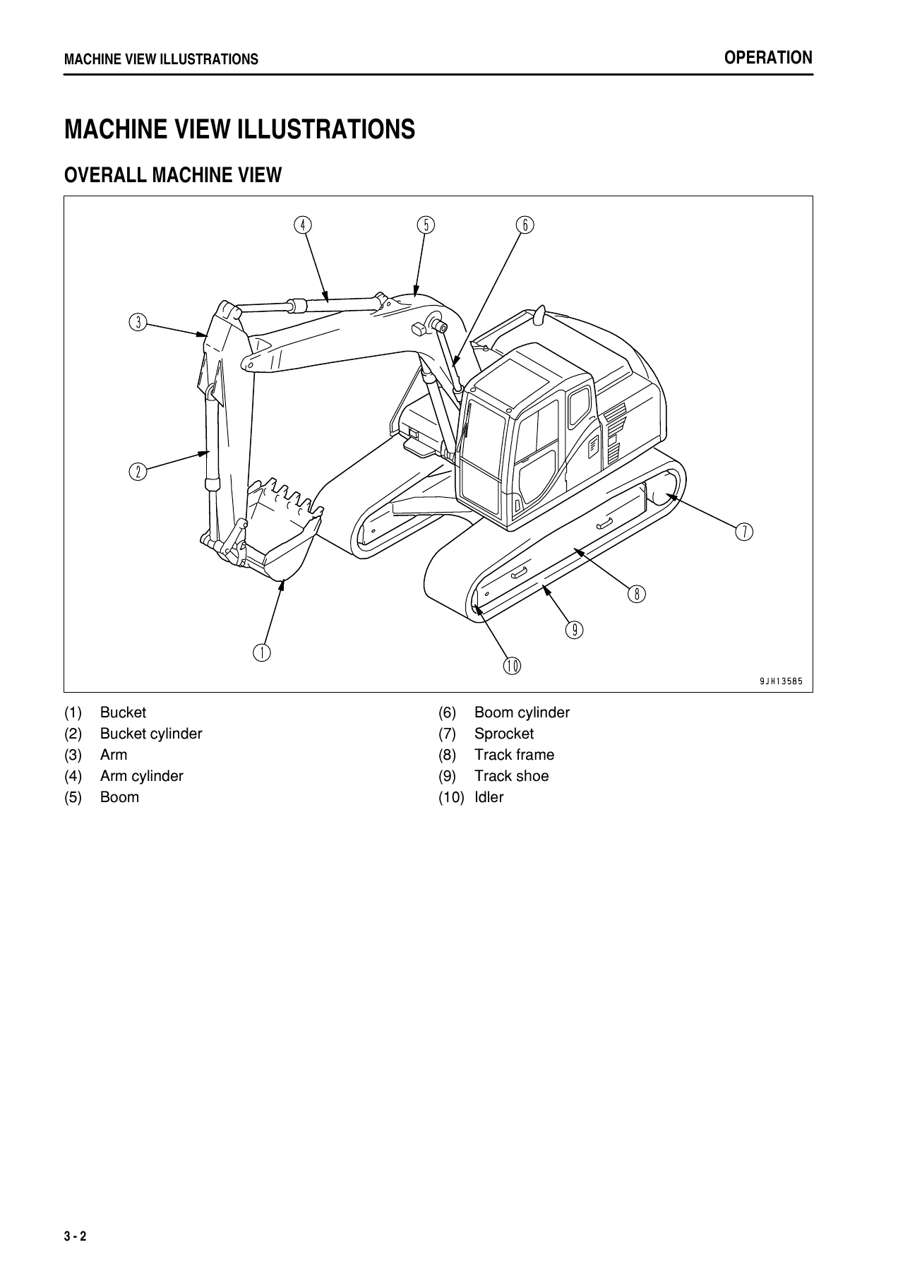 Komatsu PC130-8 Hydraulic Excavator Operation & Maintenance Manual - PDF Download - Image 2
