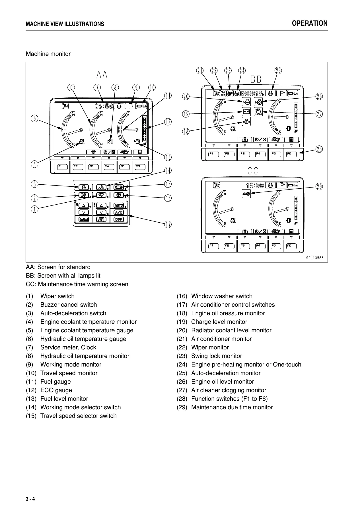 Komatsu PC130-8 Hydraulic Excavator Operation & Maintenance Manual - PDF Download - Image 3