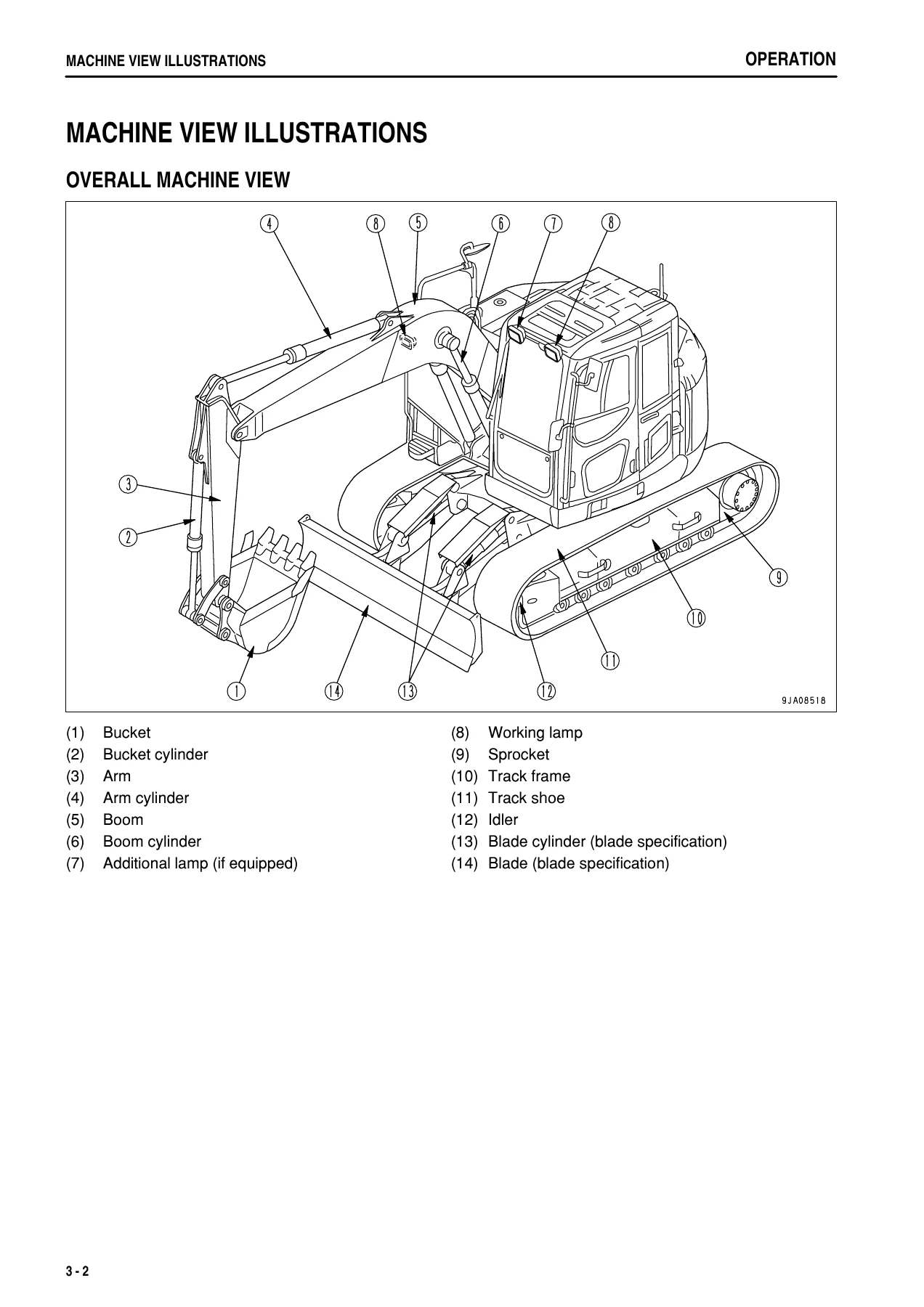 Komatsu PC138US-8 & PC138USLC-8 Excavator Operation and Maintenance Manual - TEN00189-01 PDF - Image 2