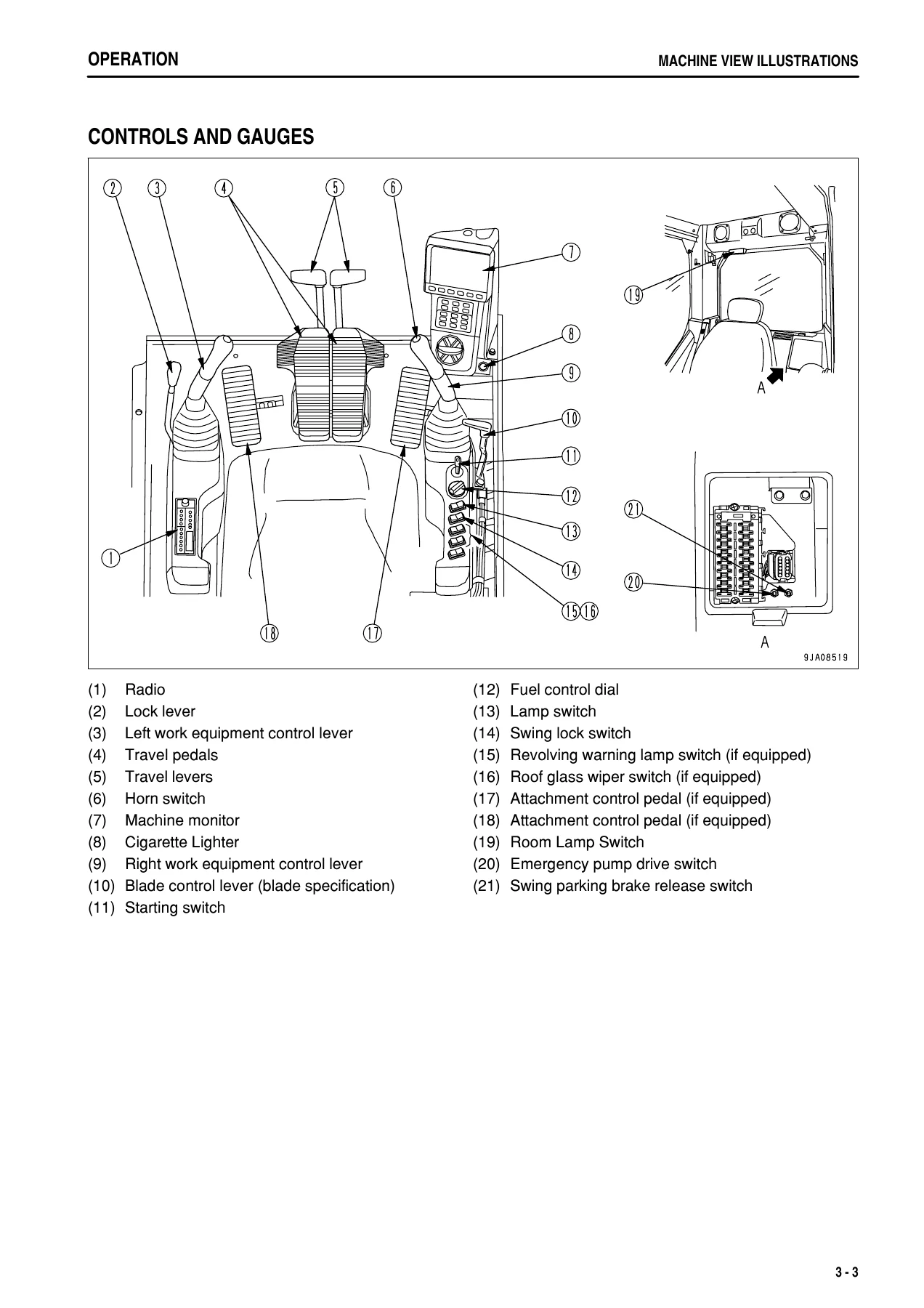 Komatsu PC138US-8 & PC138USLC-8 Excavator Operation and Maintenance Manual - TEN00189-01 PDF - Image 3
