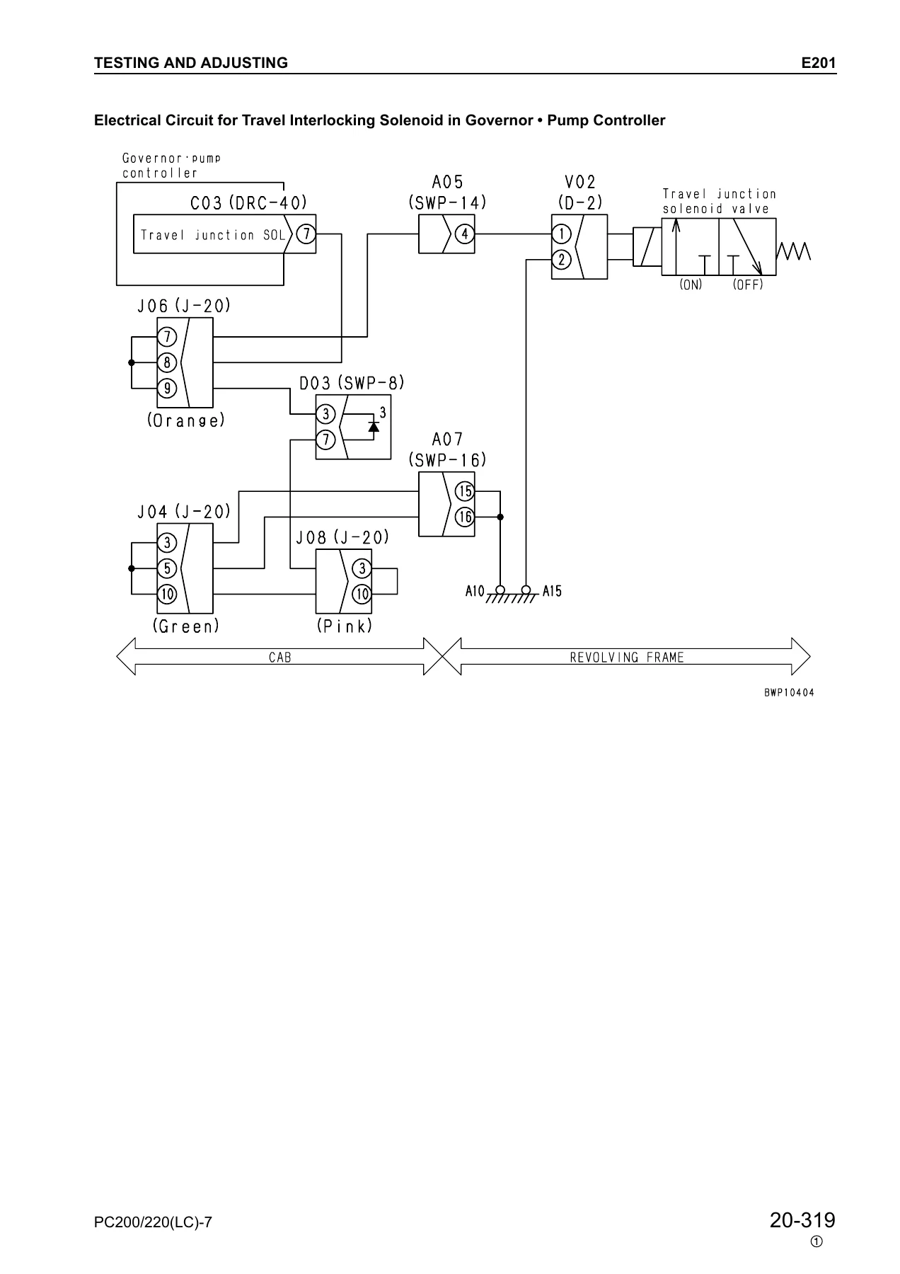 Komatsu PC200-7 PC200LC-7 PC220-7 PC220LC-7 Excavator Shop Manual - Testing & Adjusting Troubleshooting PDF - Image 3